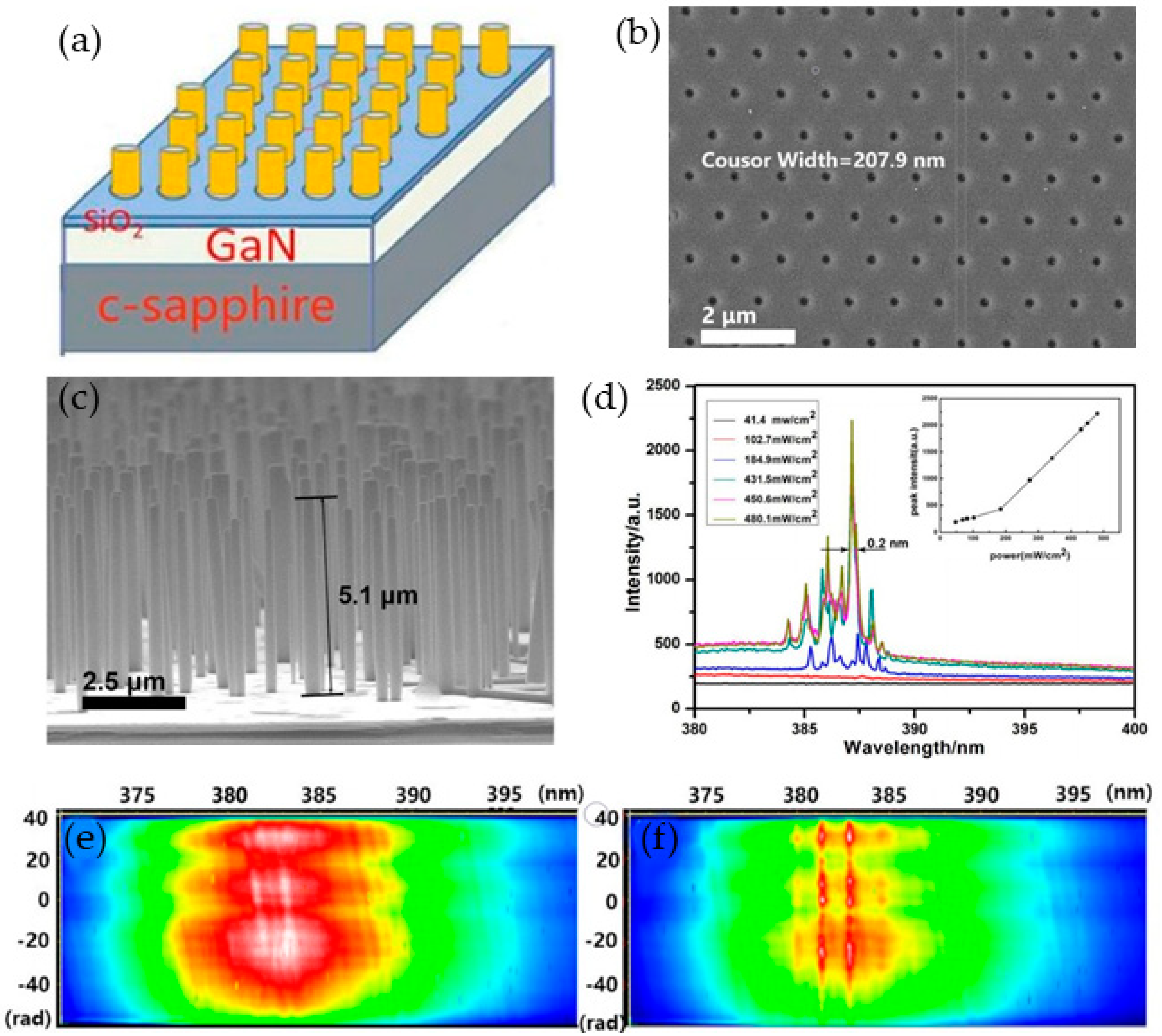 Applsci 09 00861 g008 Applsci 09 00861 g008