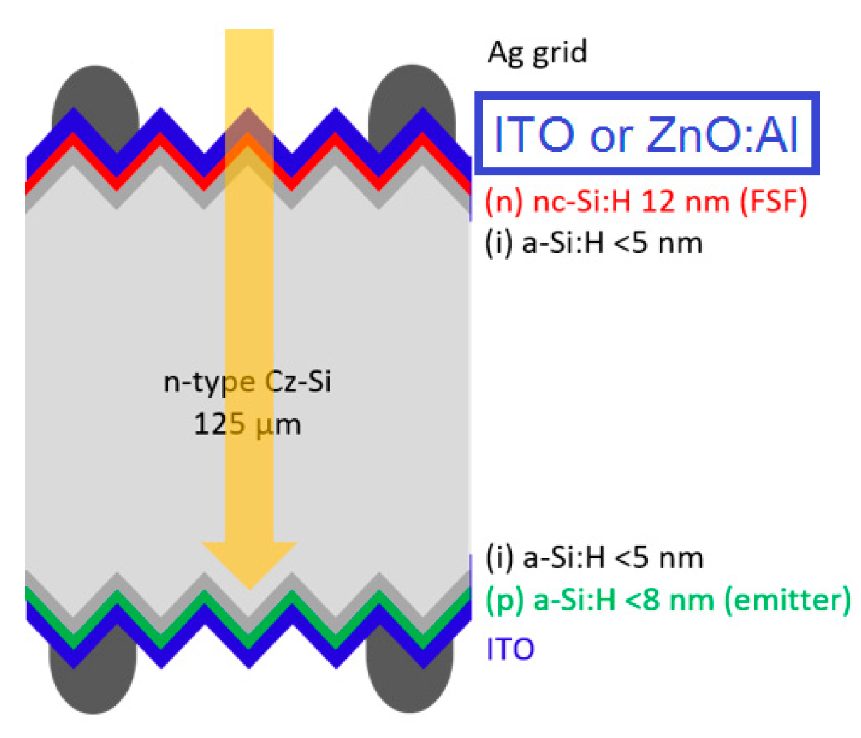 Applsci 09 00862 g001 550
