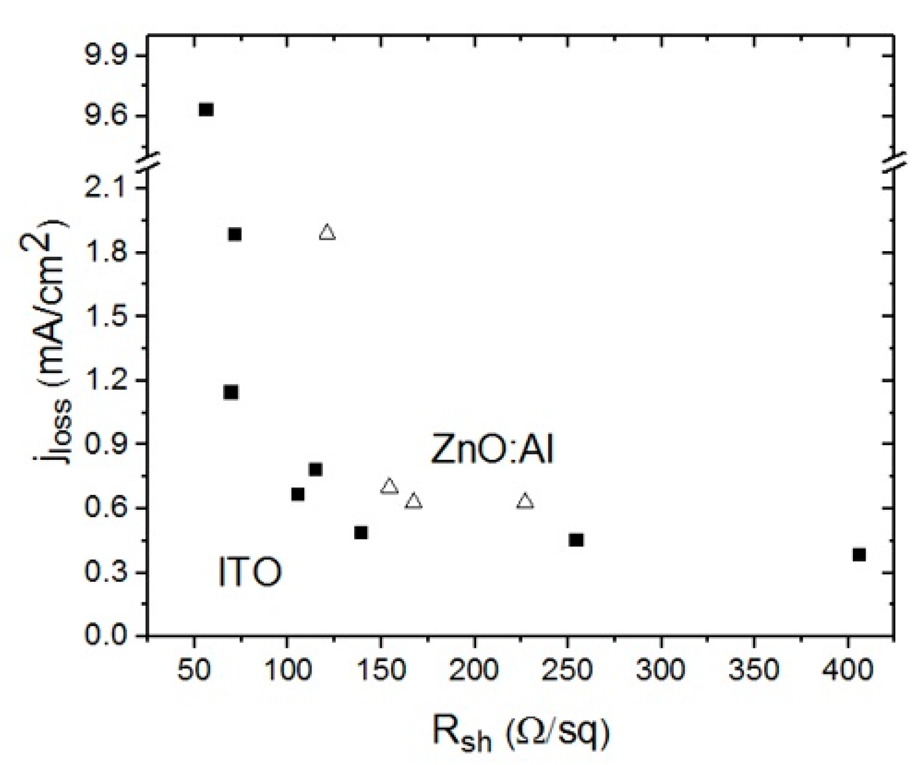 Applsci 09 00862 g003 550