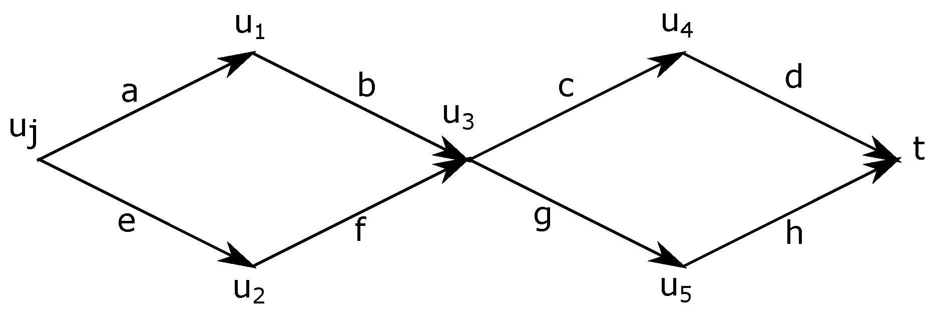 Applsci 09 00863 g003 550