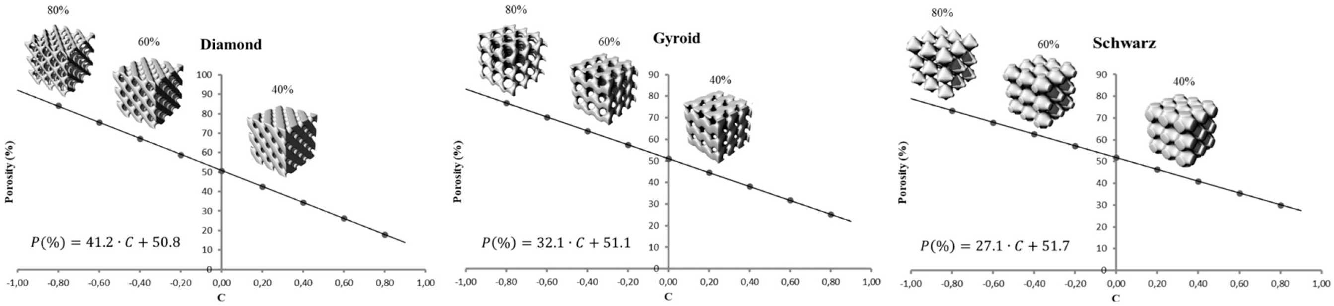 Applsci 09 00864 g001