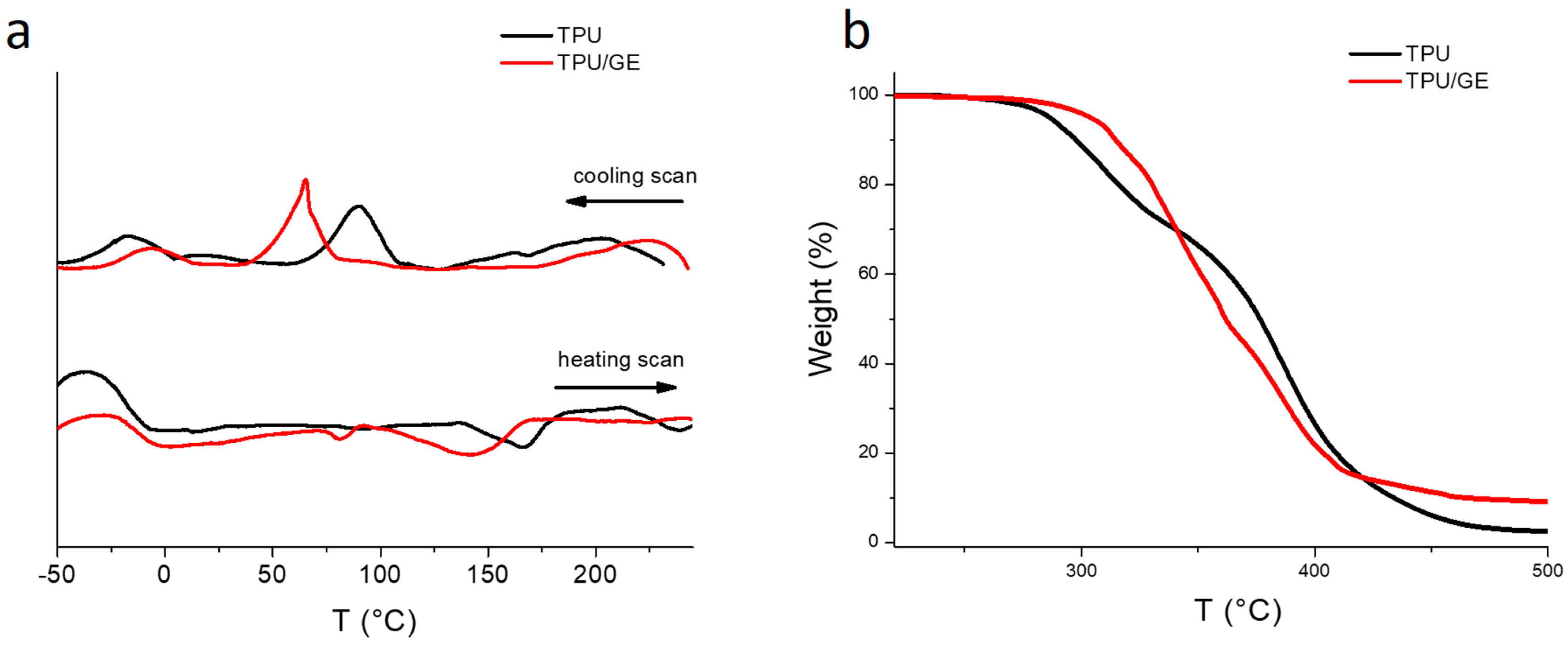 Applsci 09 00864 g005