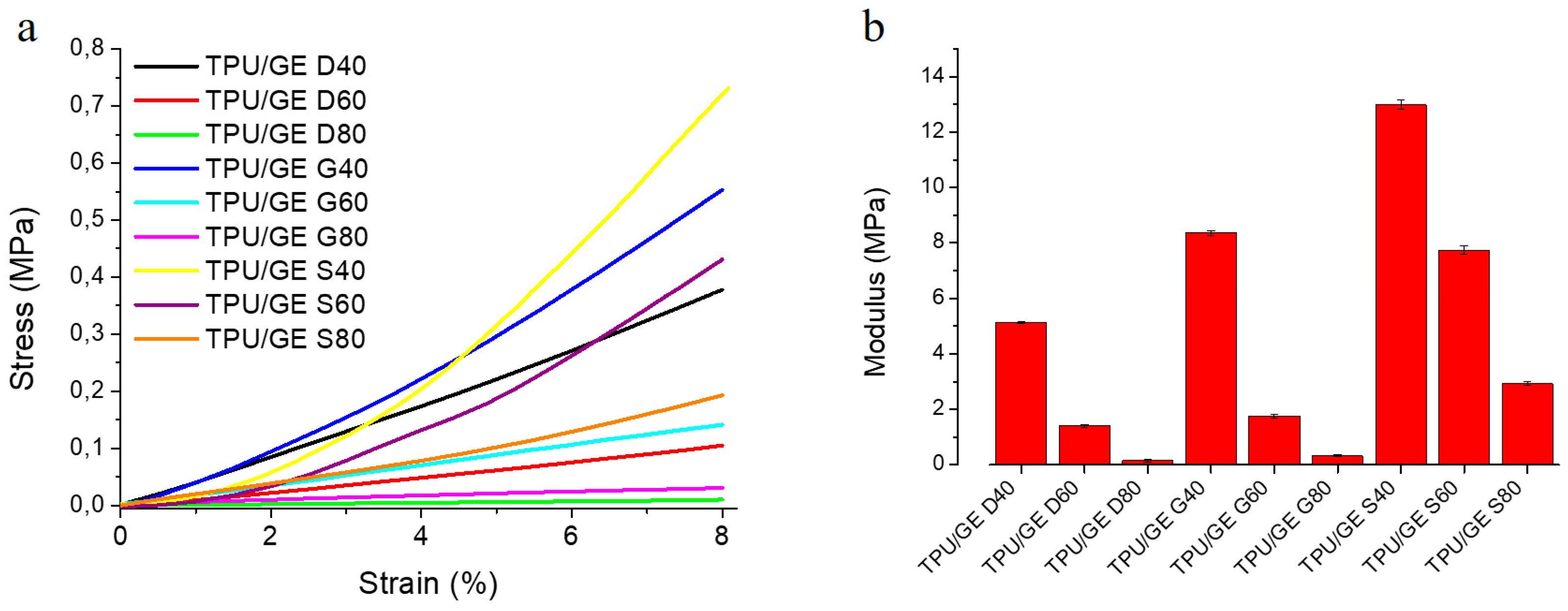 Applsci 09 00864 g006
