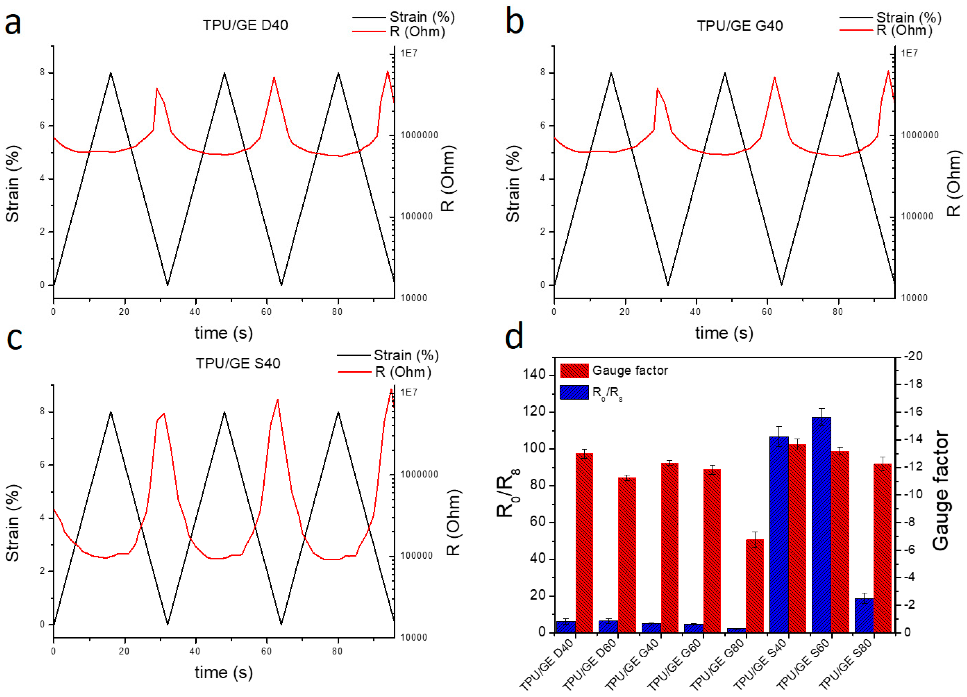 Applsci 09 00864 g007