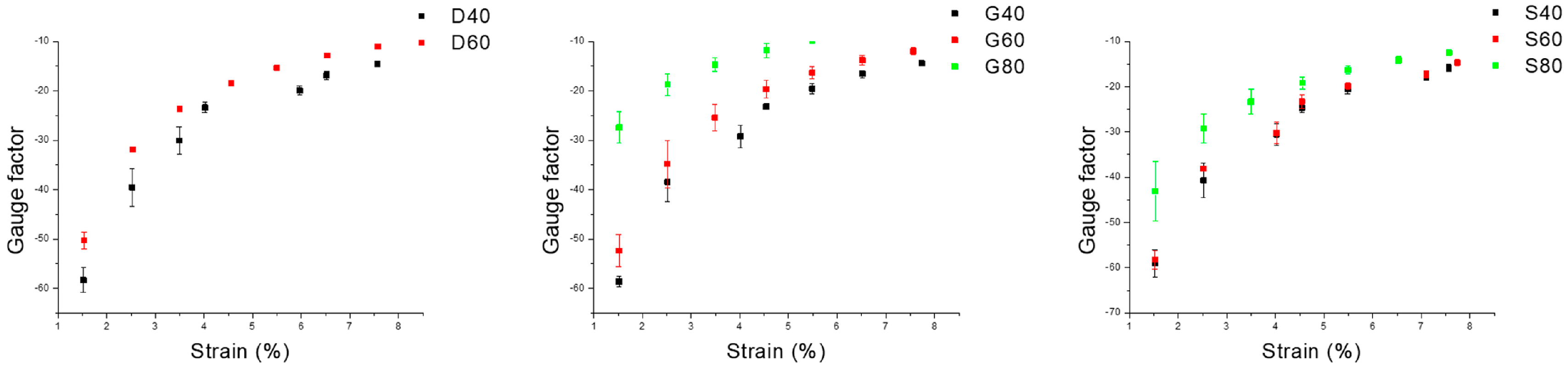 Applsci 09 00864 g008