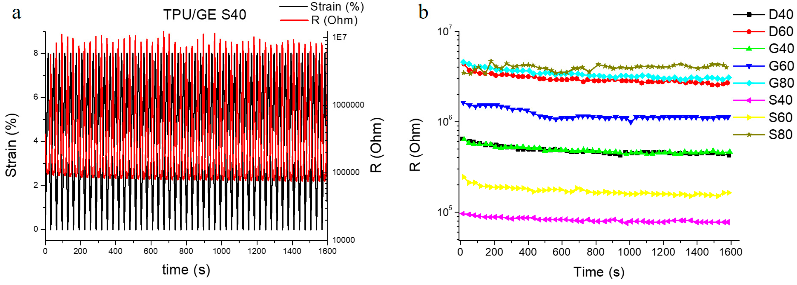 Applsci 09 00864 g009