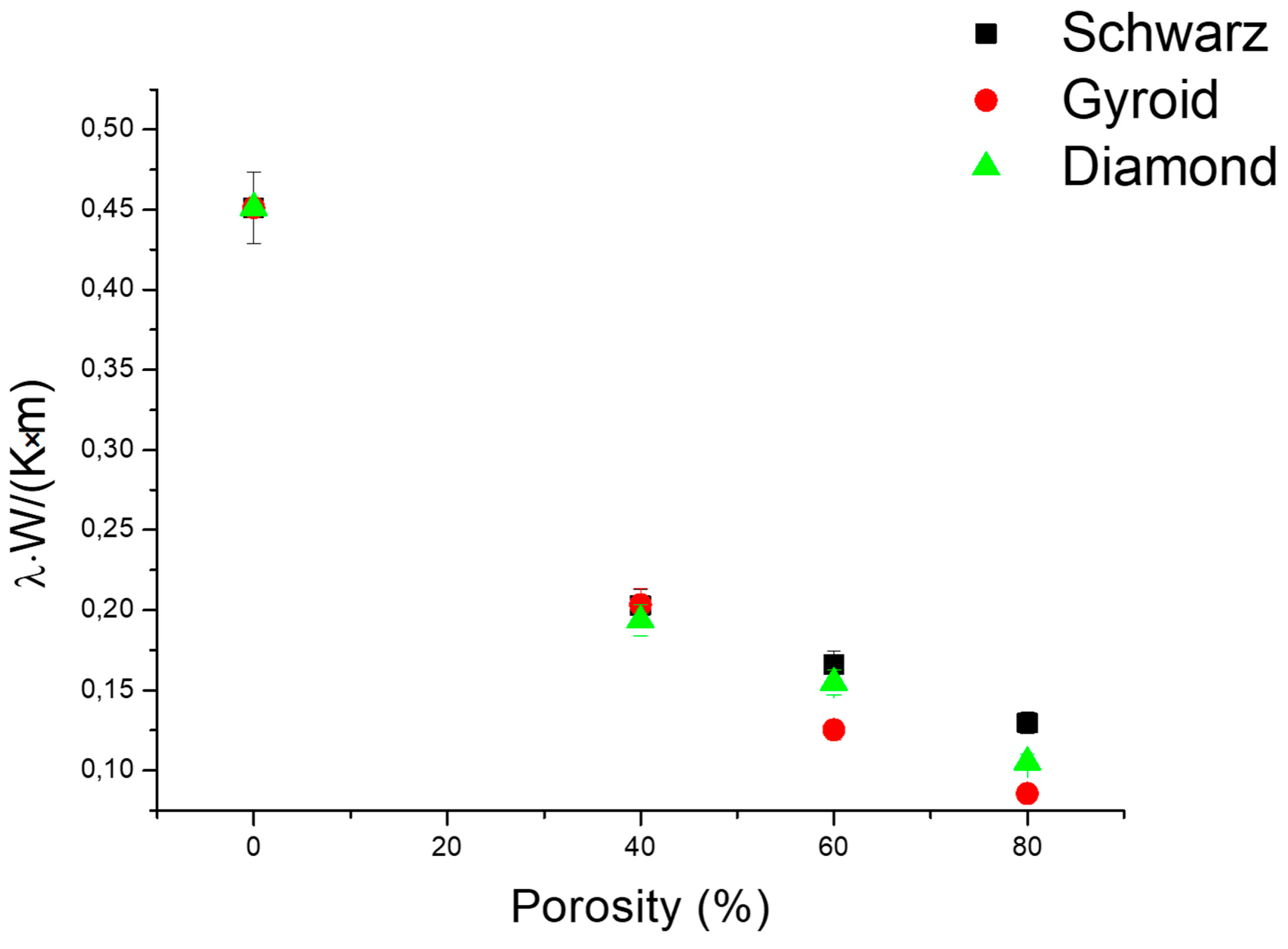 Applsci 09 00864 g010