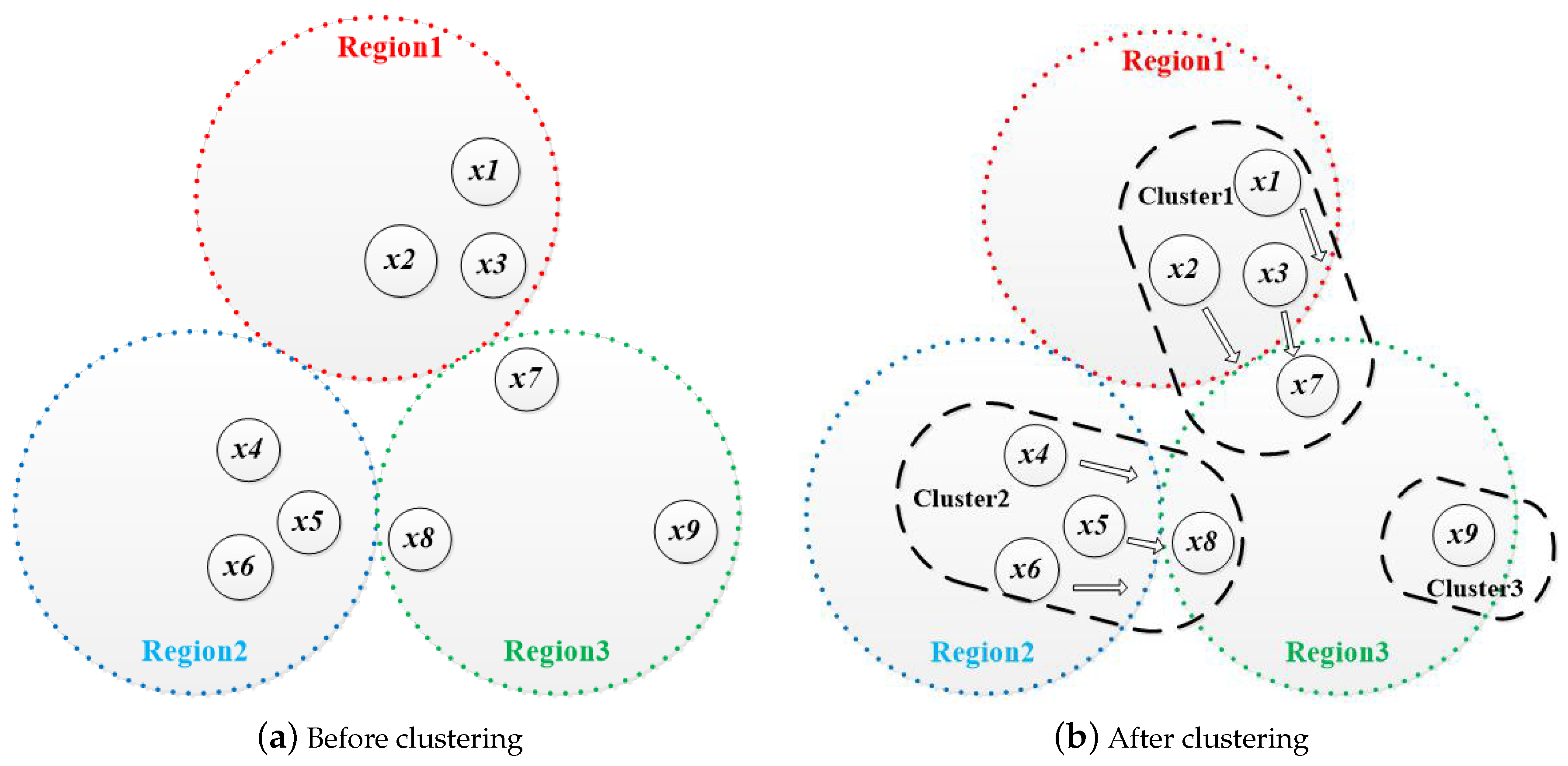 Applsci 09 00866 g001