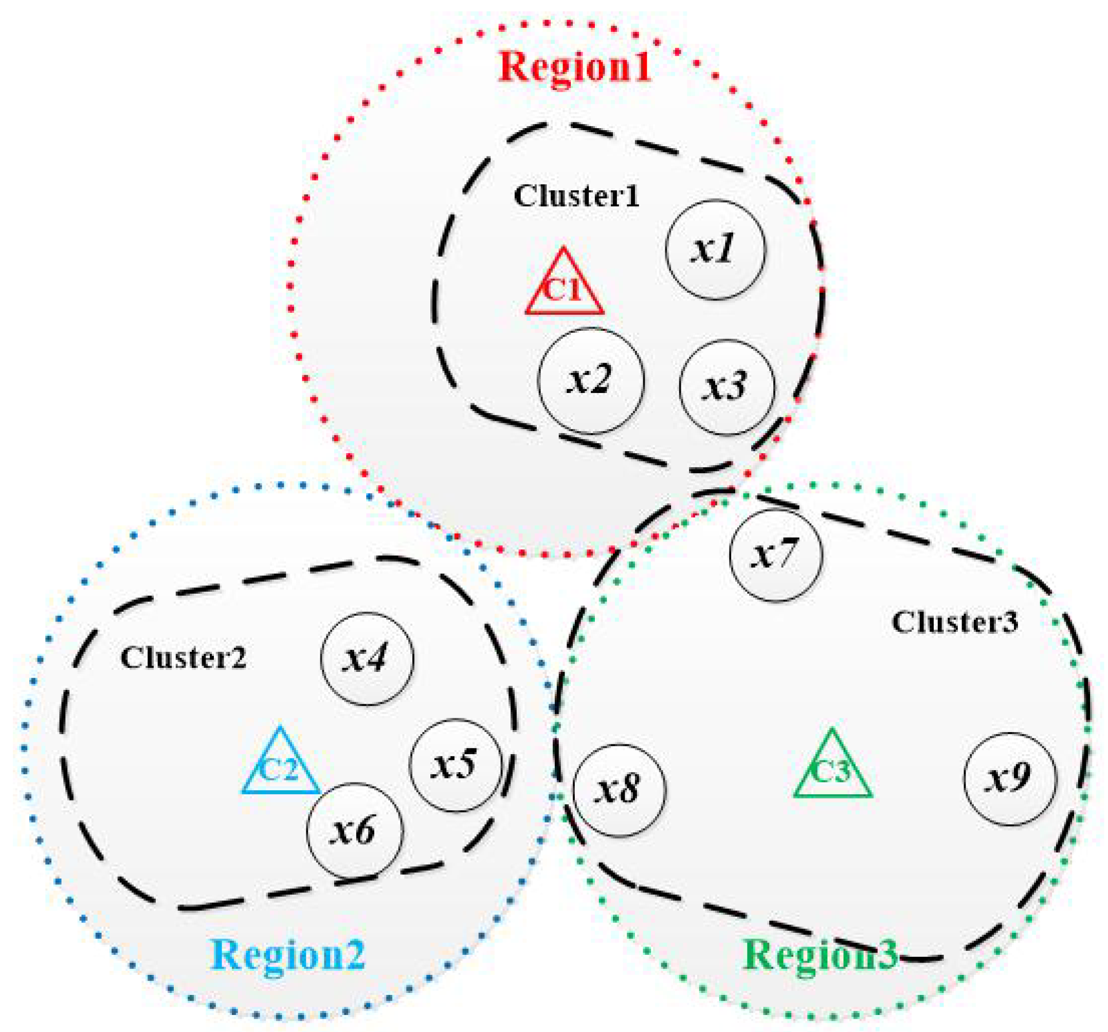 Applsci 09 00866 g003