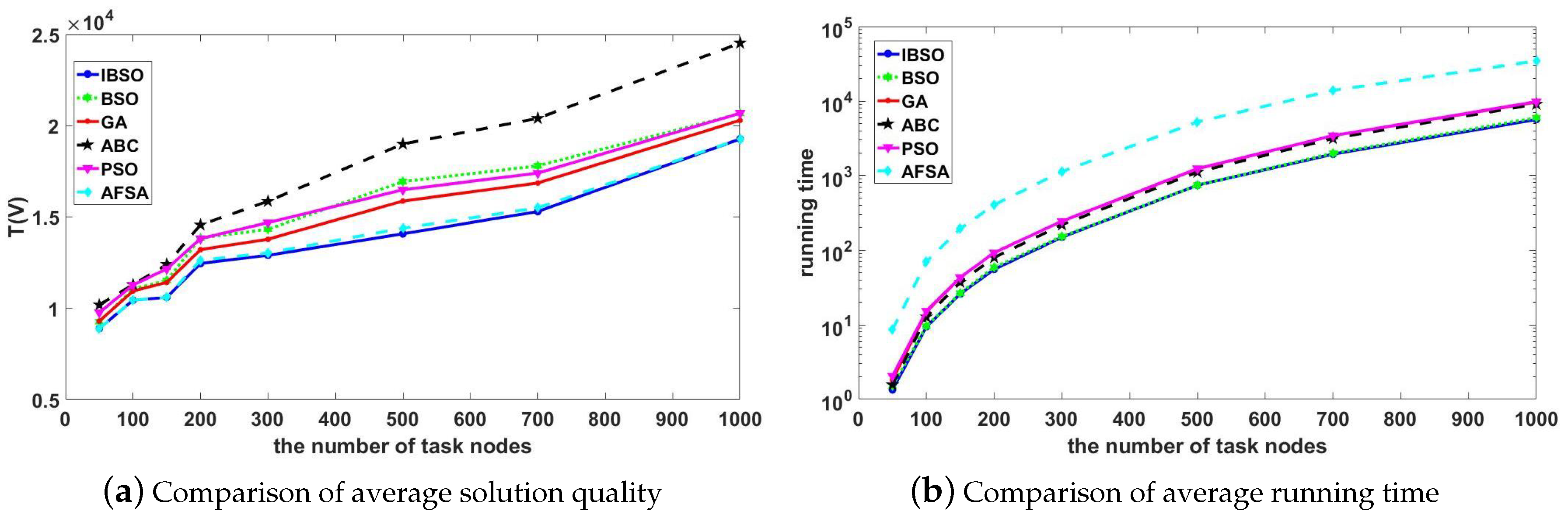 Applsci 09 00866 g007