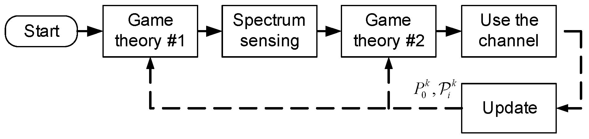 Applsci 09 00868 g003