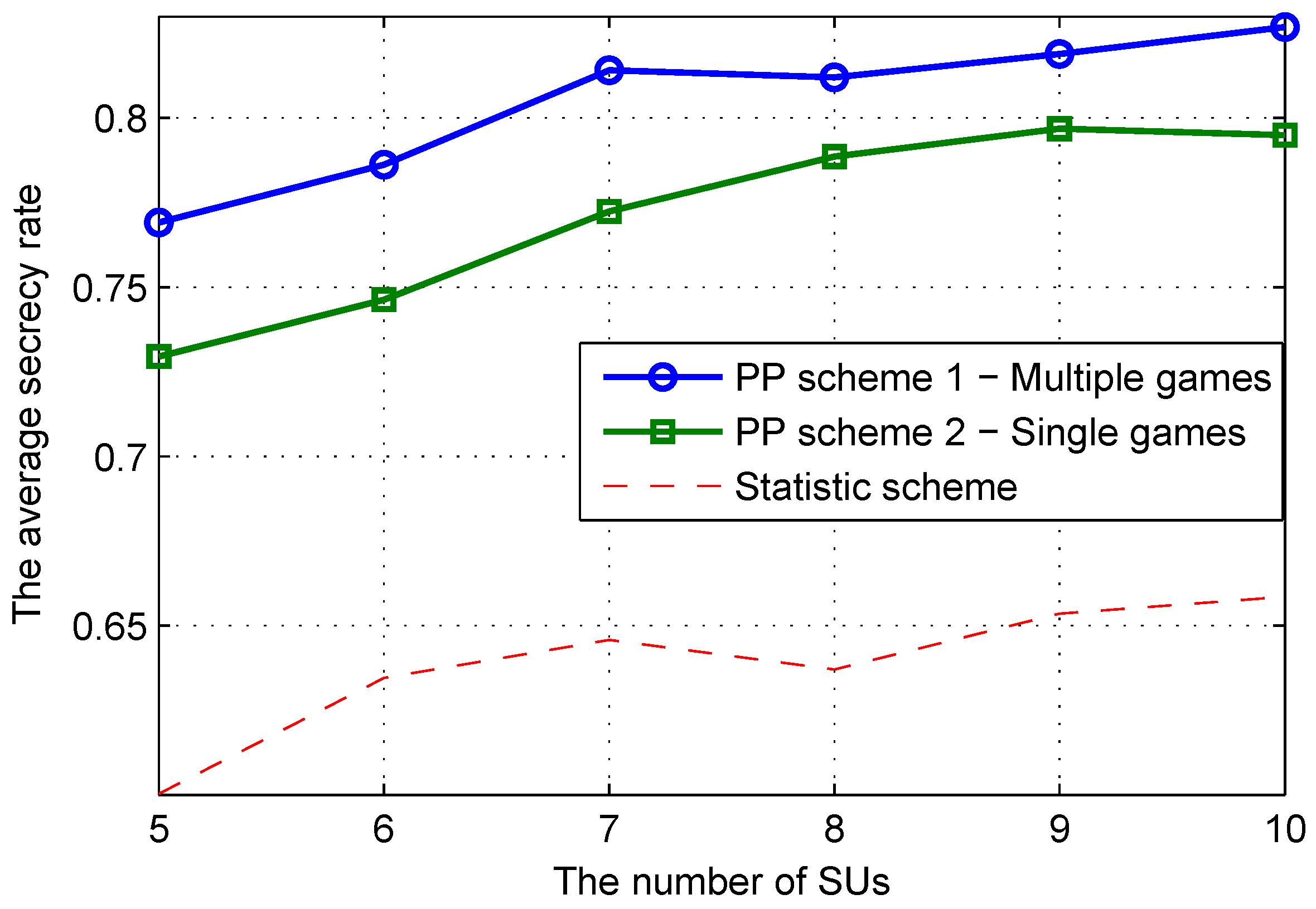 Applsci 09 00868 g004