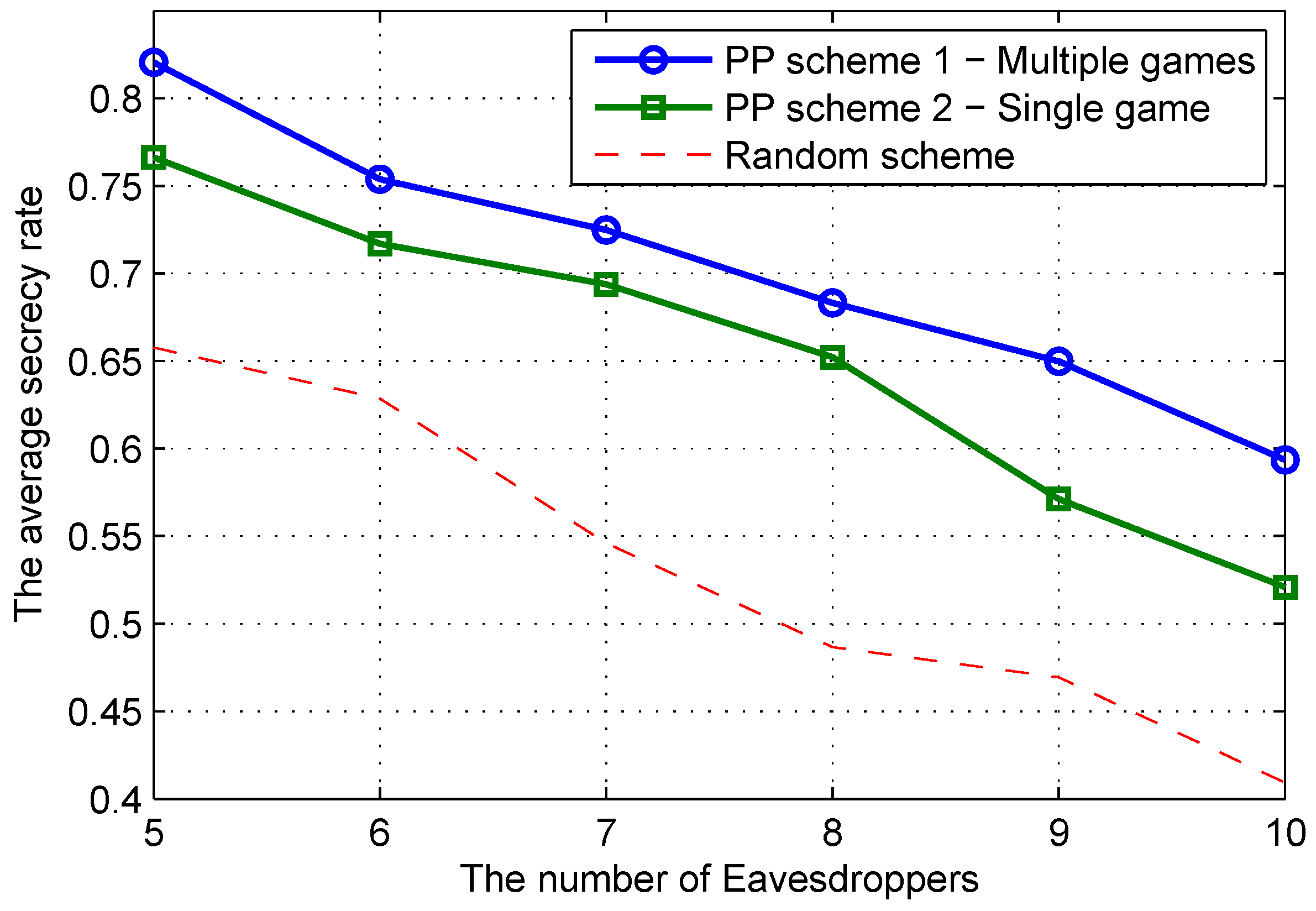 Applsci 09 00868 g005
