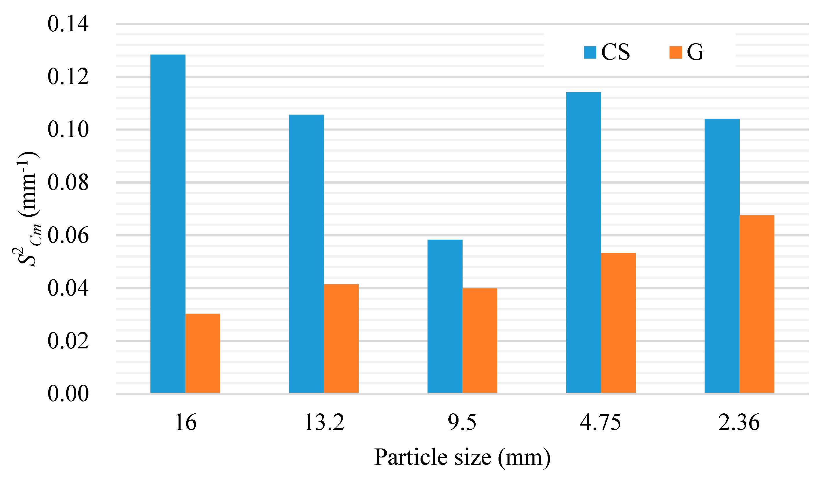 Applsci 09 00869 g002