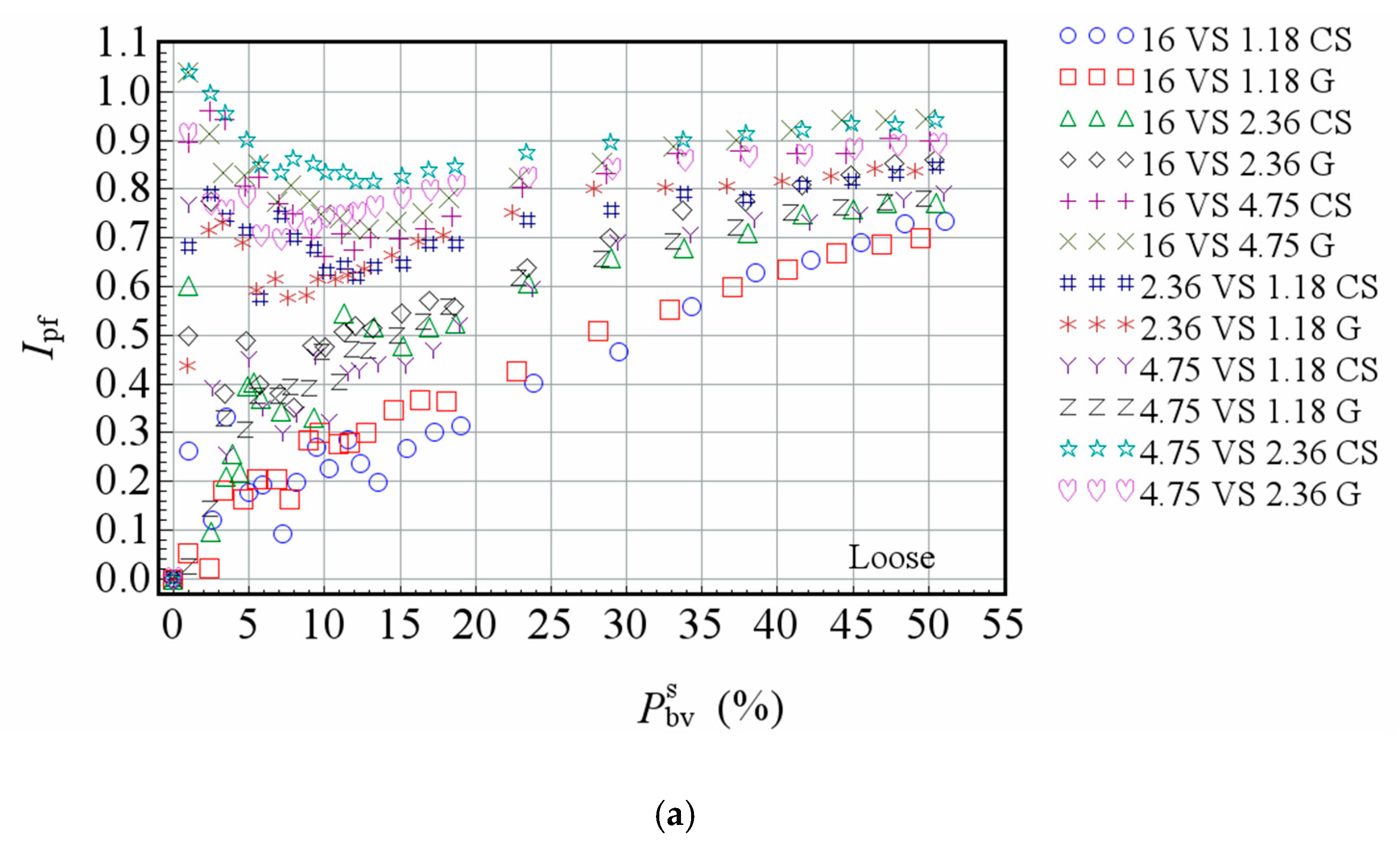 Applsci 09 00869 g005a