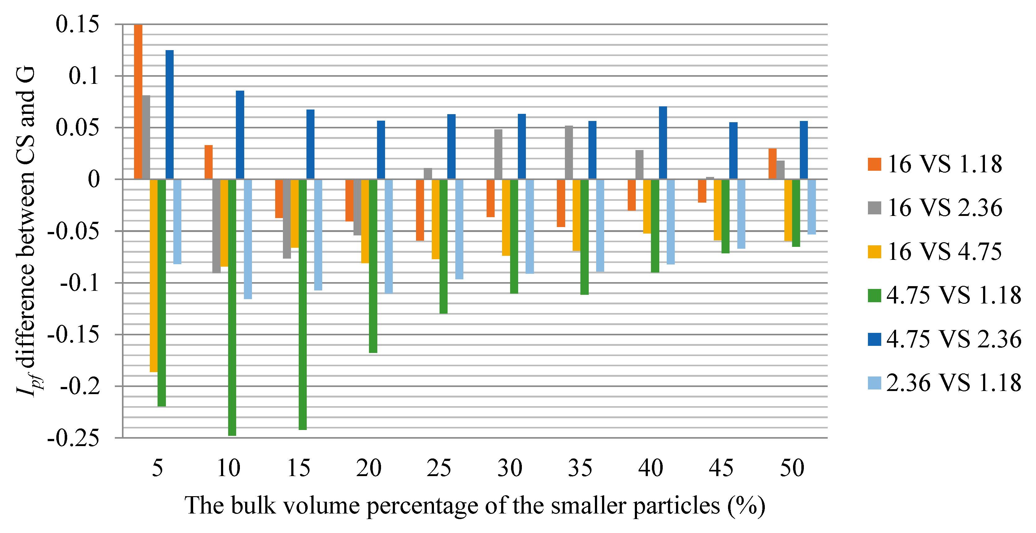 Applsci 09 00869 g007