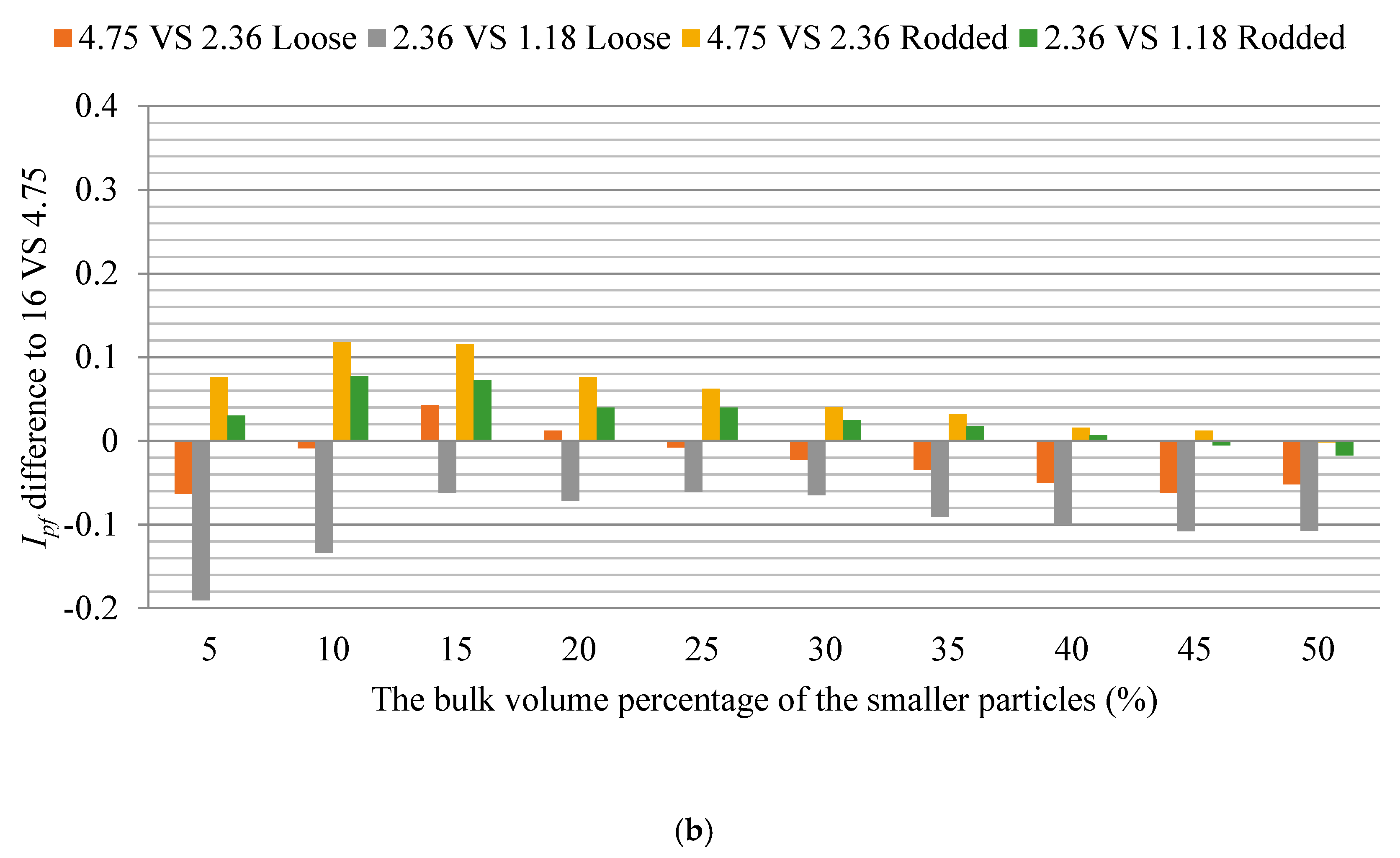 Applsci 09 00869 g009b