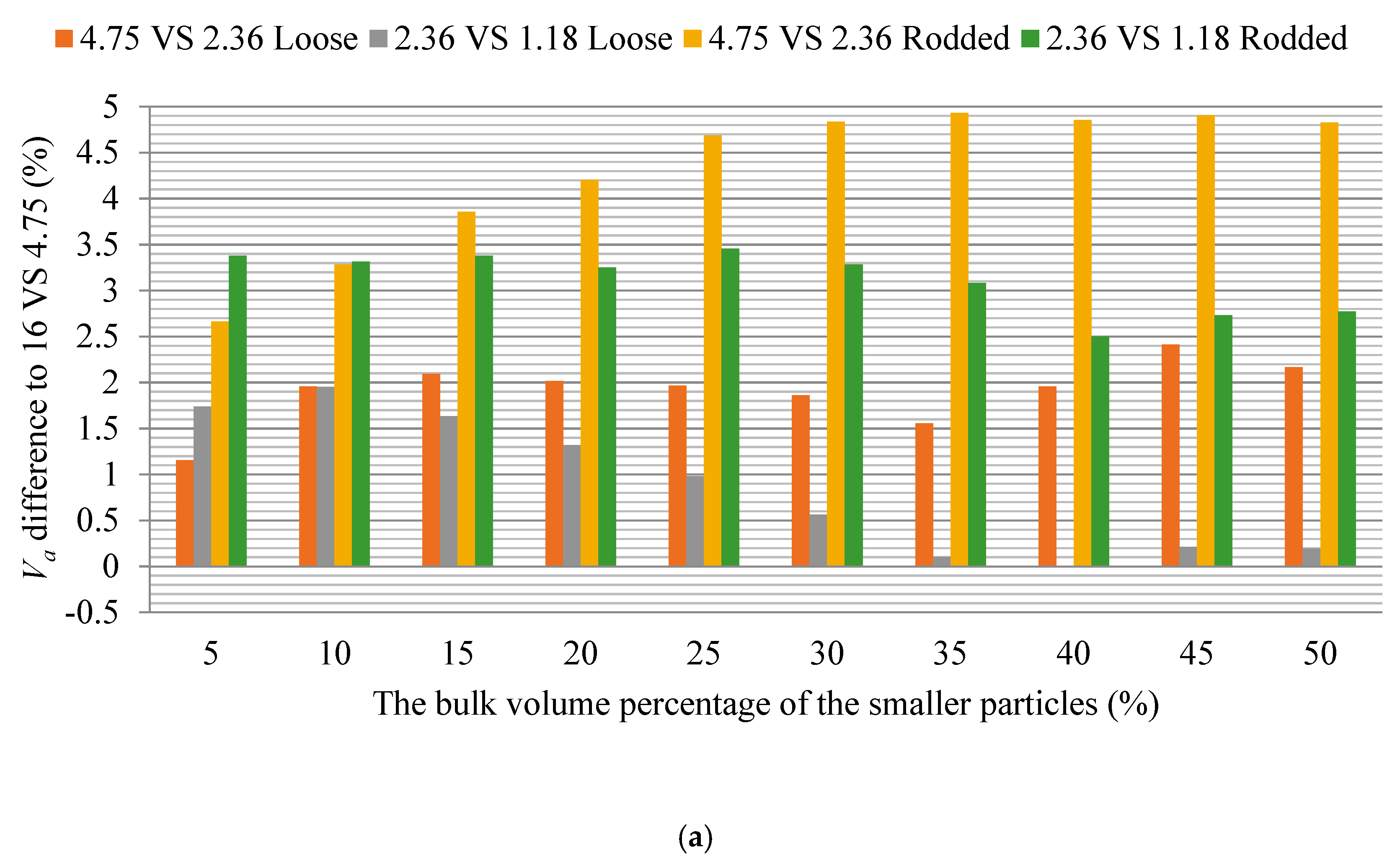 Applsci 09 00869 g010a