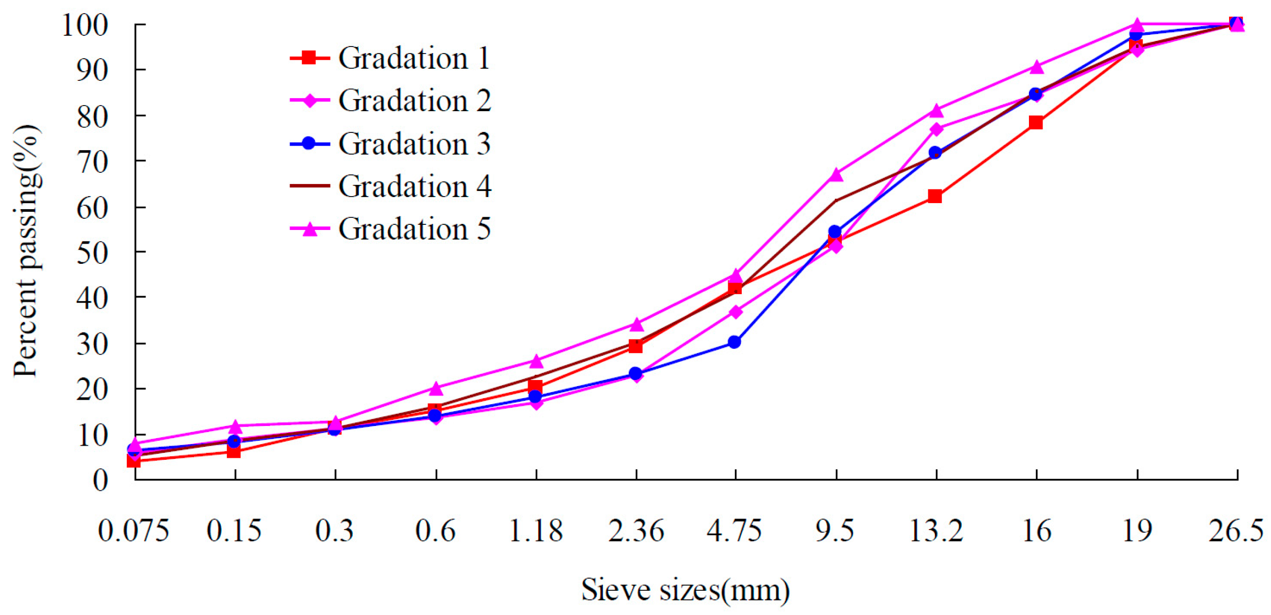 Applsci 09 00870 g001 550