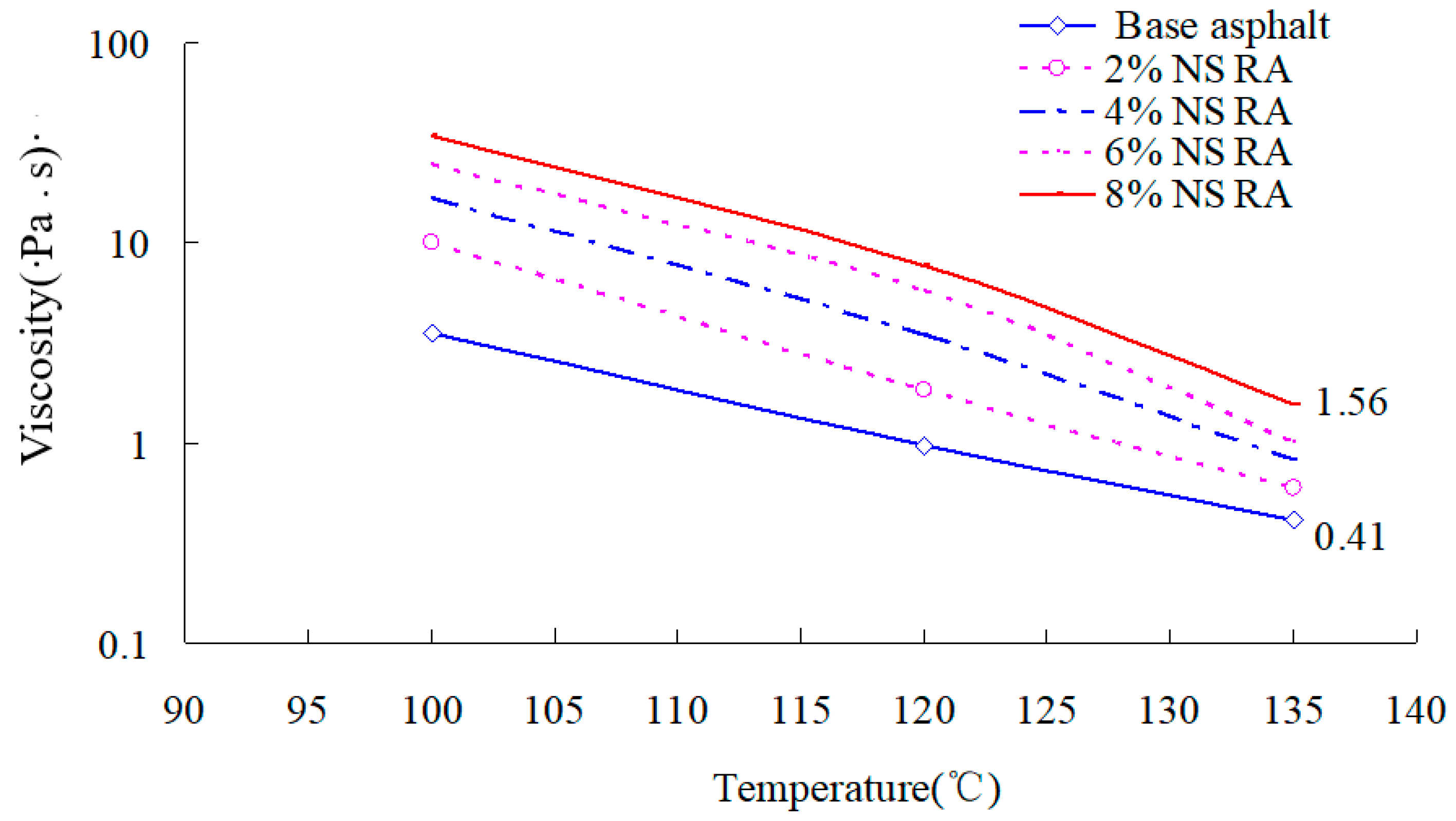 Applsci 09 00870 g003 550