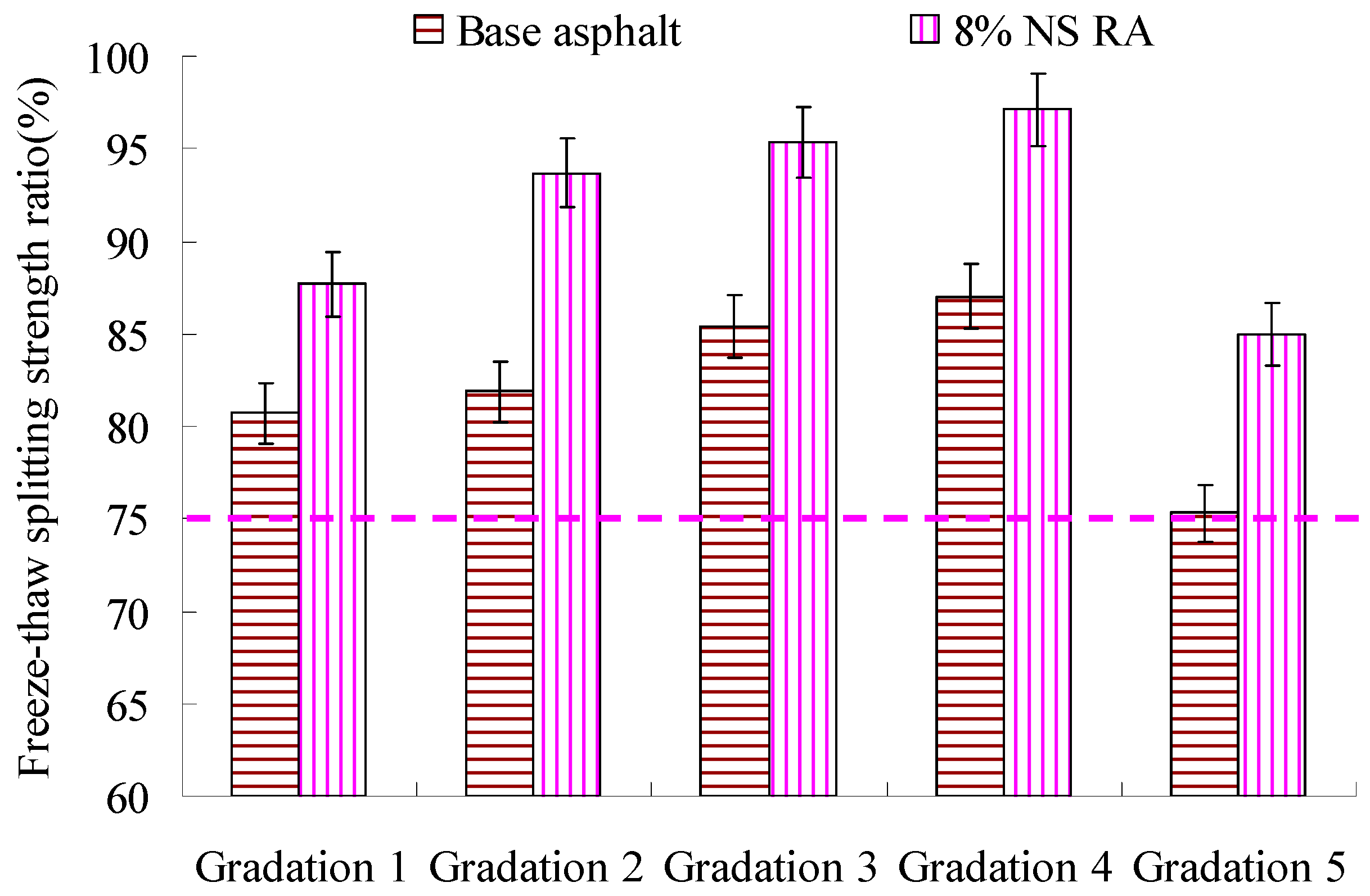 Applsci 09 00870 g012 550