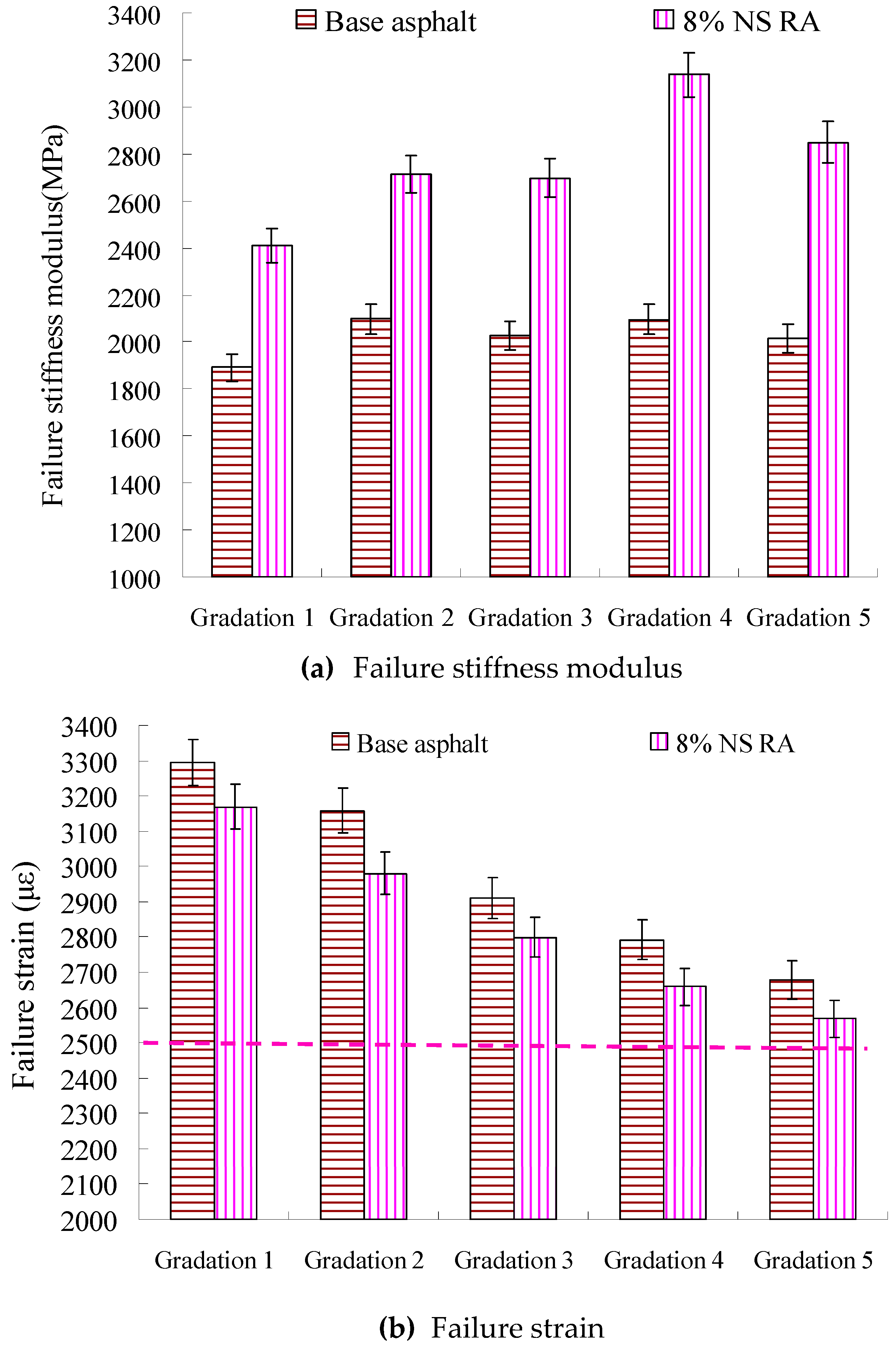 Applsci 09 00870 g013 550