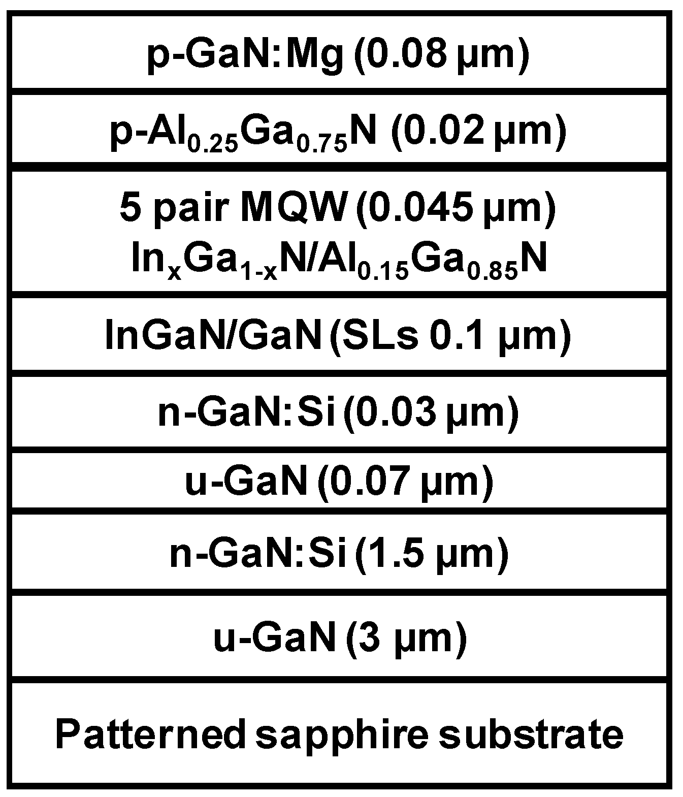 Applsci 09 00871 g001 Applsci 09 00871 g001