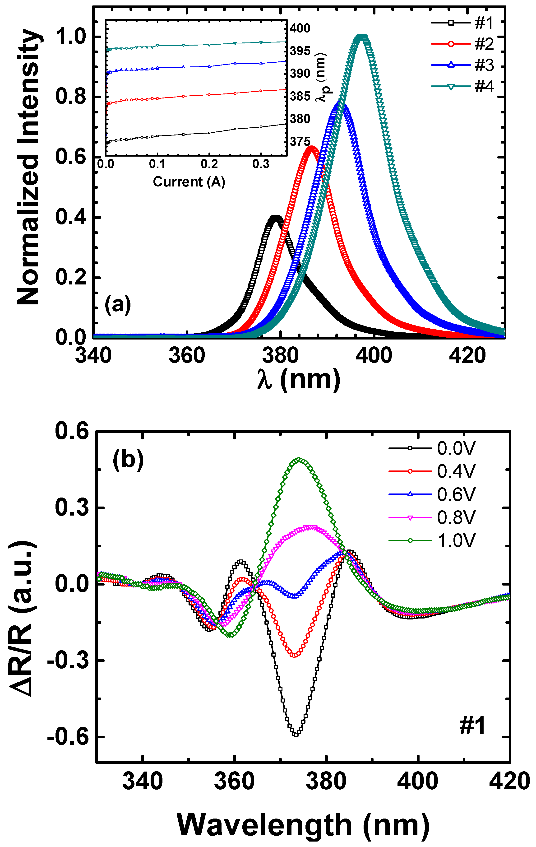 Applsci 09 00871 g005 Applsci 09 00871 g005