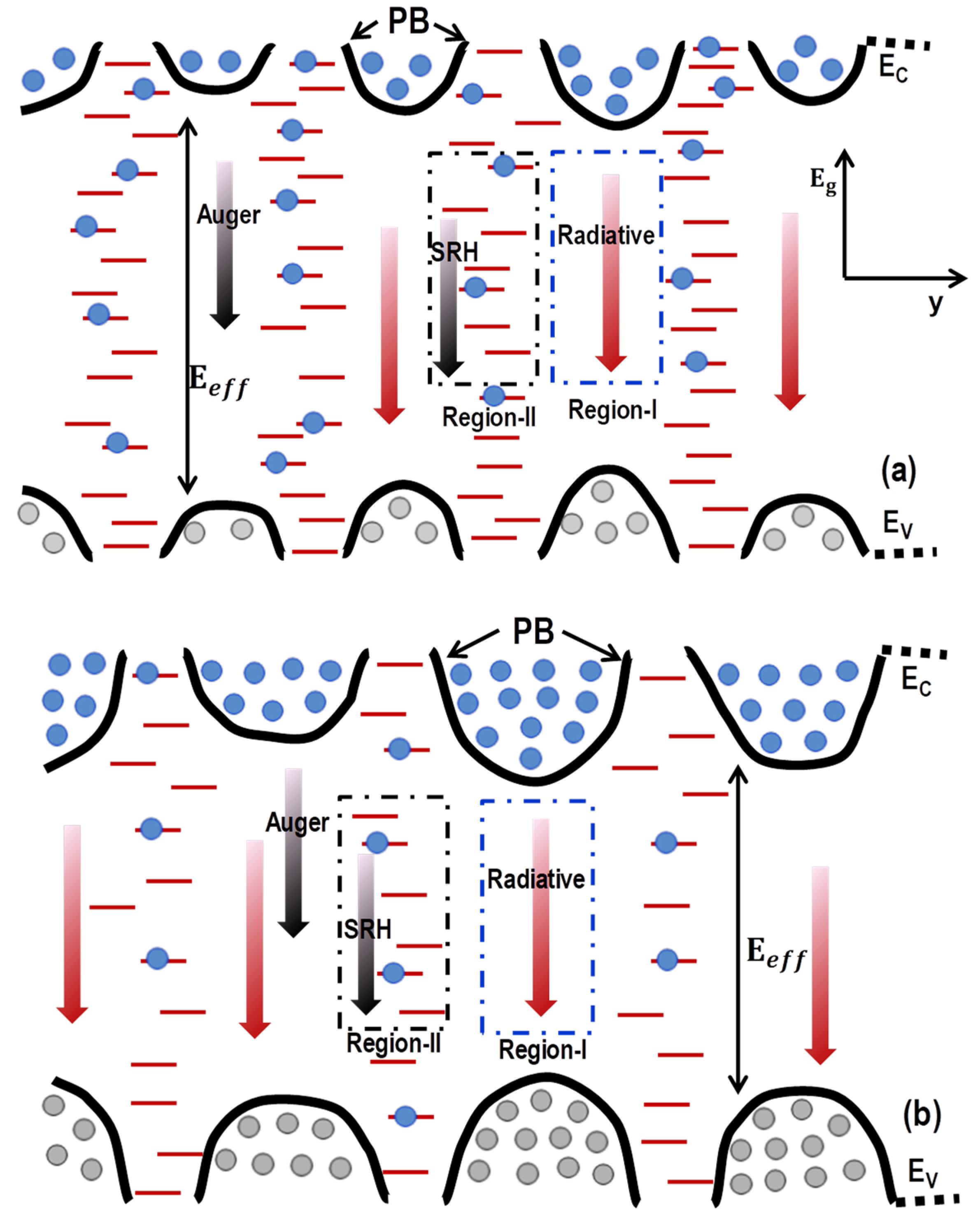 Applsci 09 00871 g007 Applsci 09 00871 g007