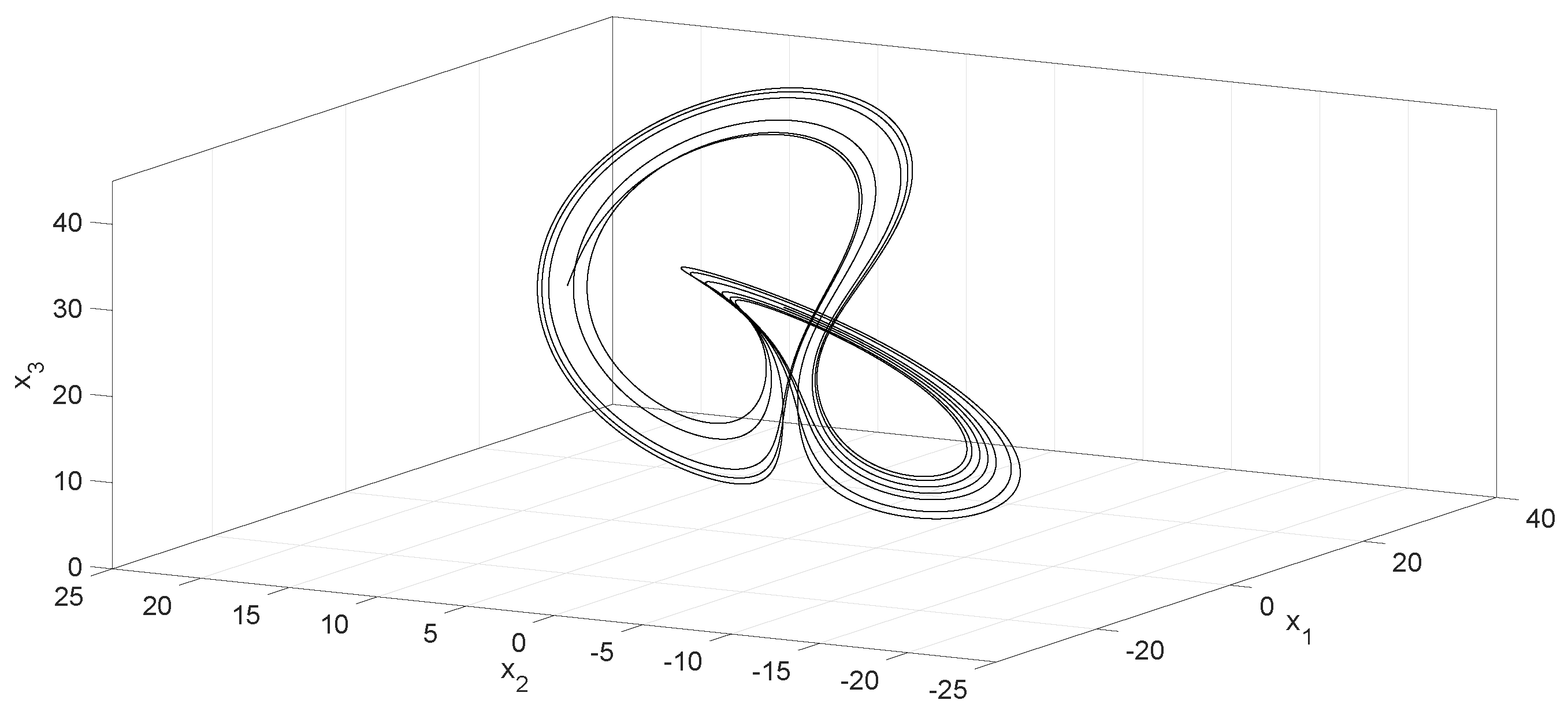 Applsci 09 00872 g003 550