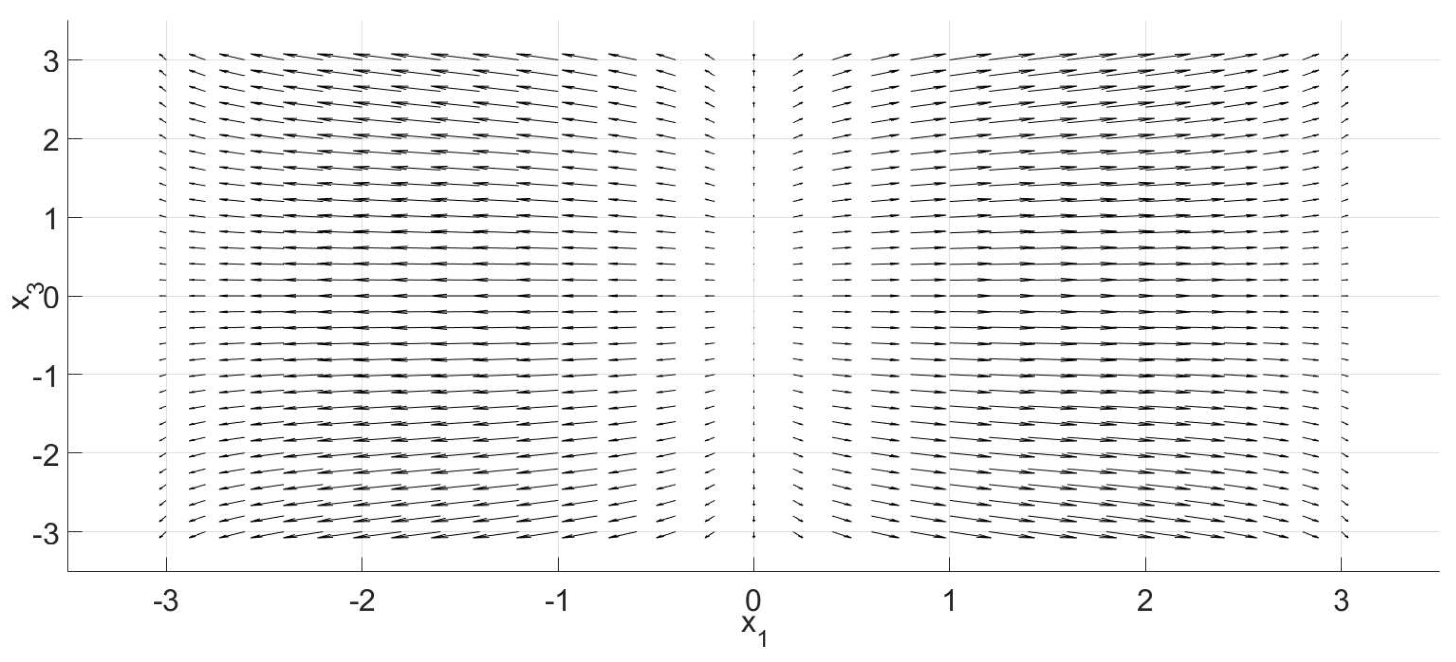 Applsci 09 00872 g005 550