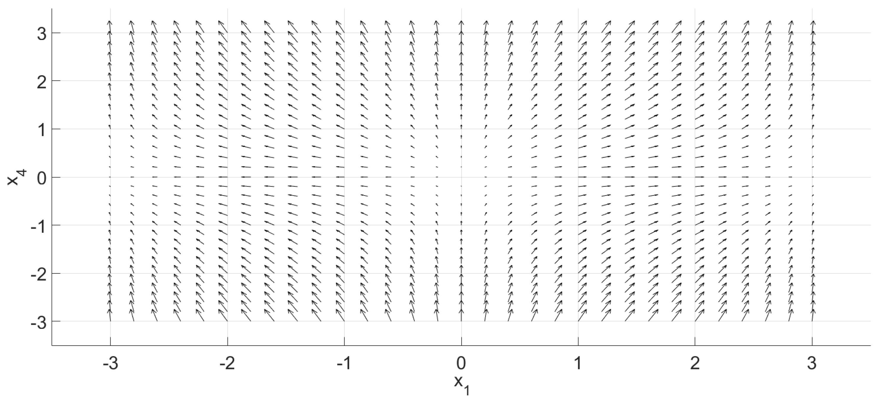 Applsci 09 00872 g006 550