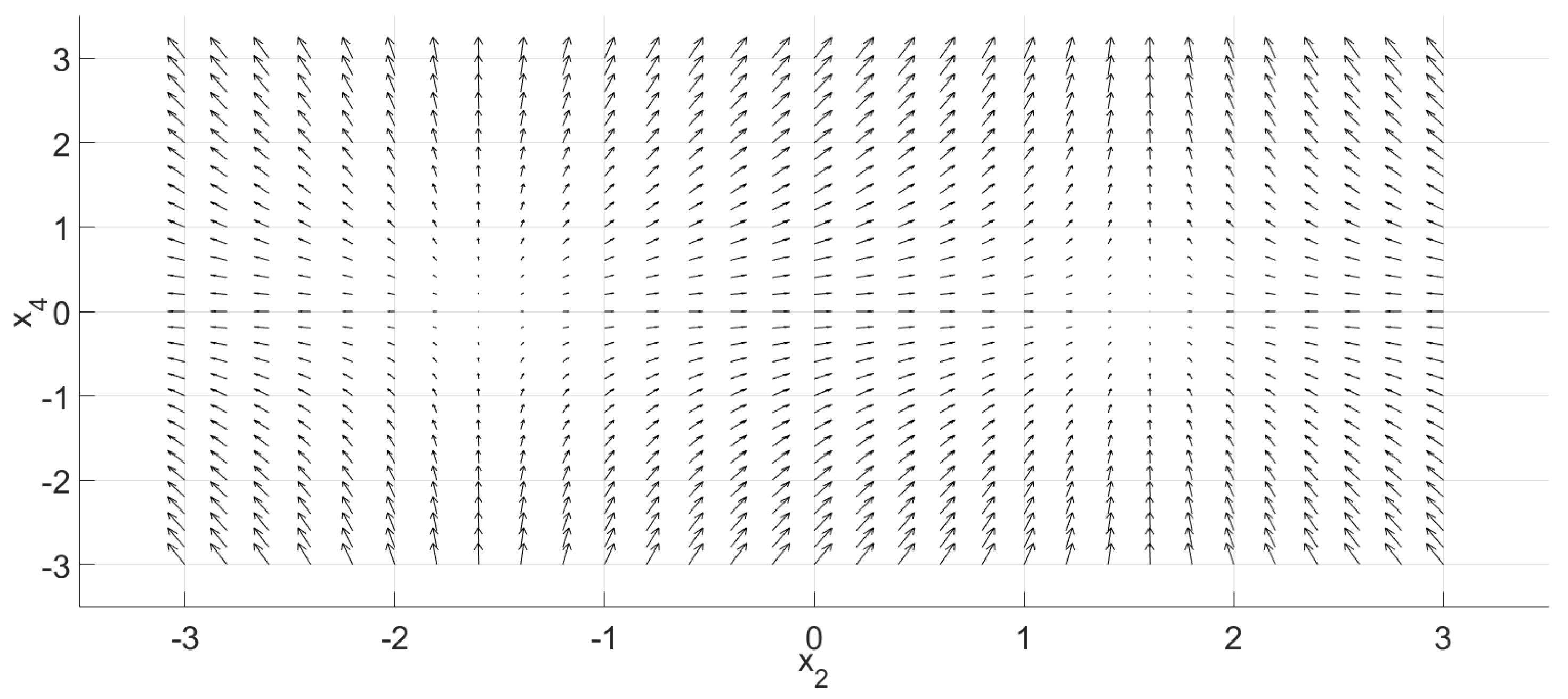 Applsci 09 00872 g008 550