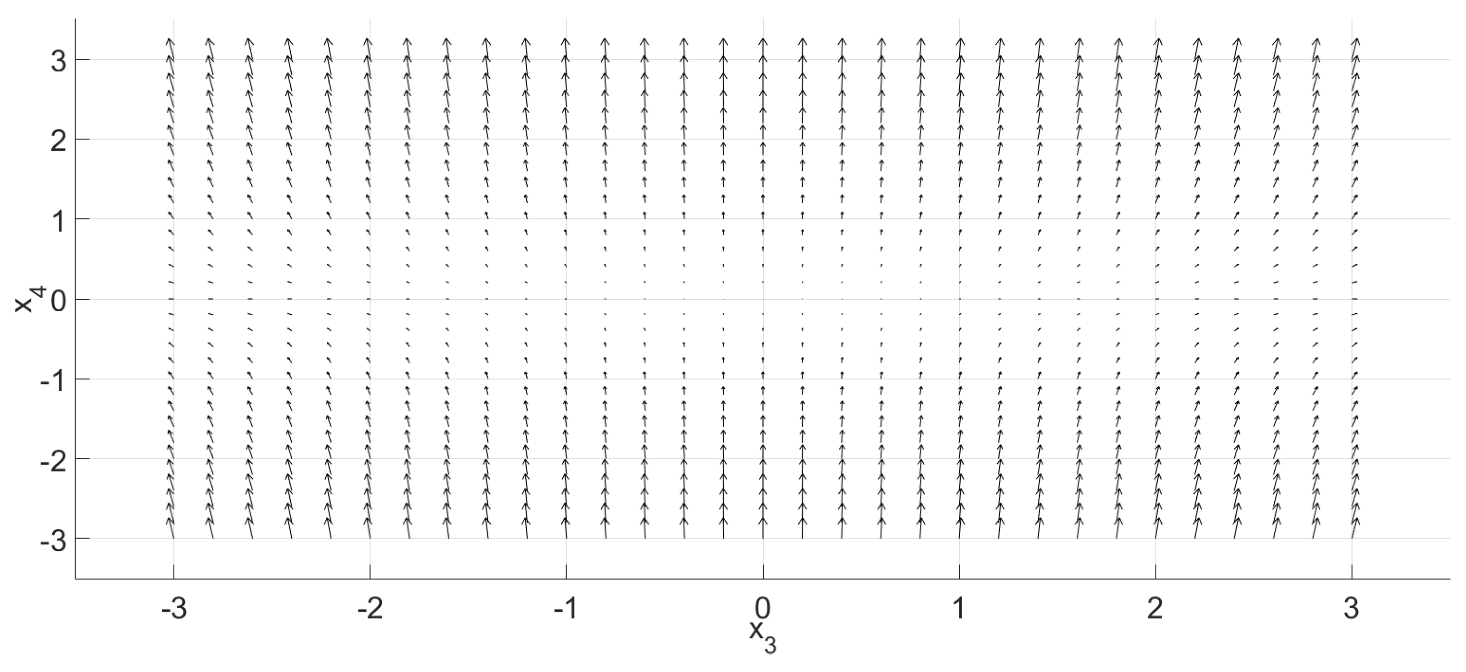 Applsci 09 00872 g009 550