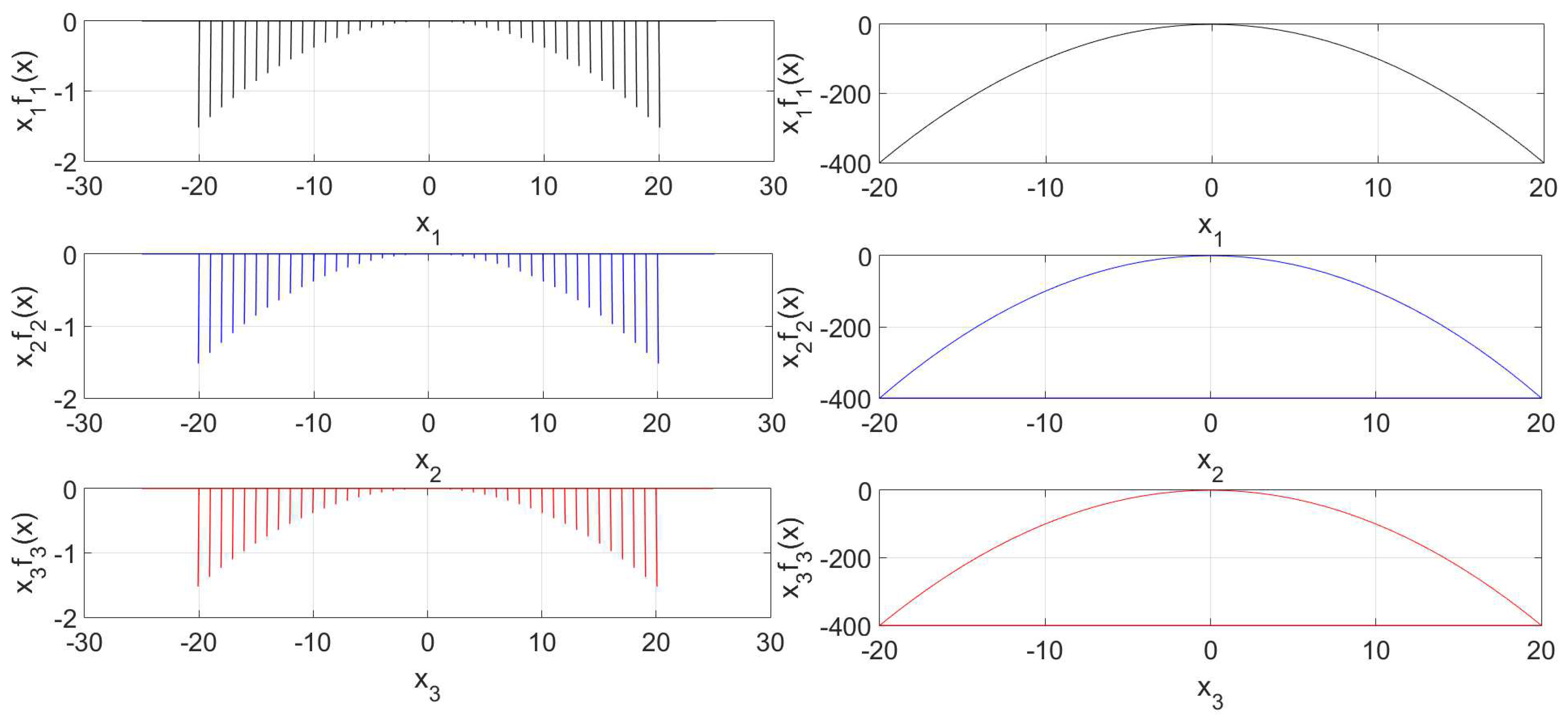 Applsci 09 00872 g016 550