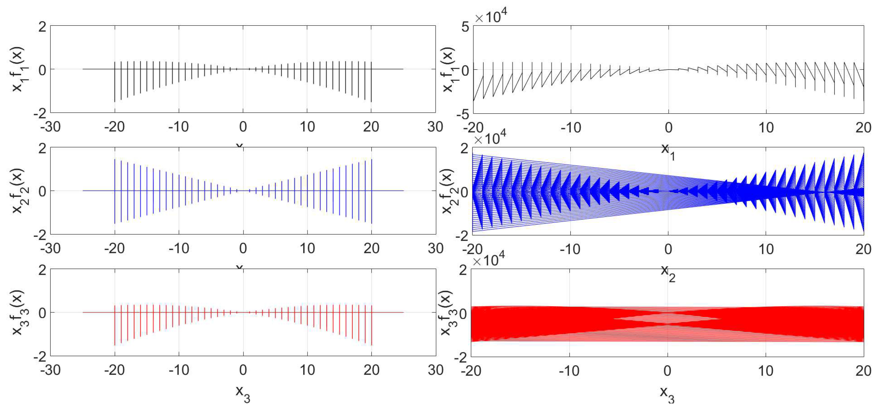 Applsci 09 00872 g017 550