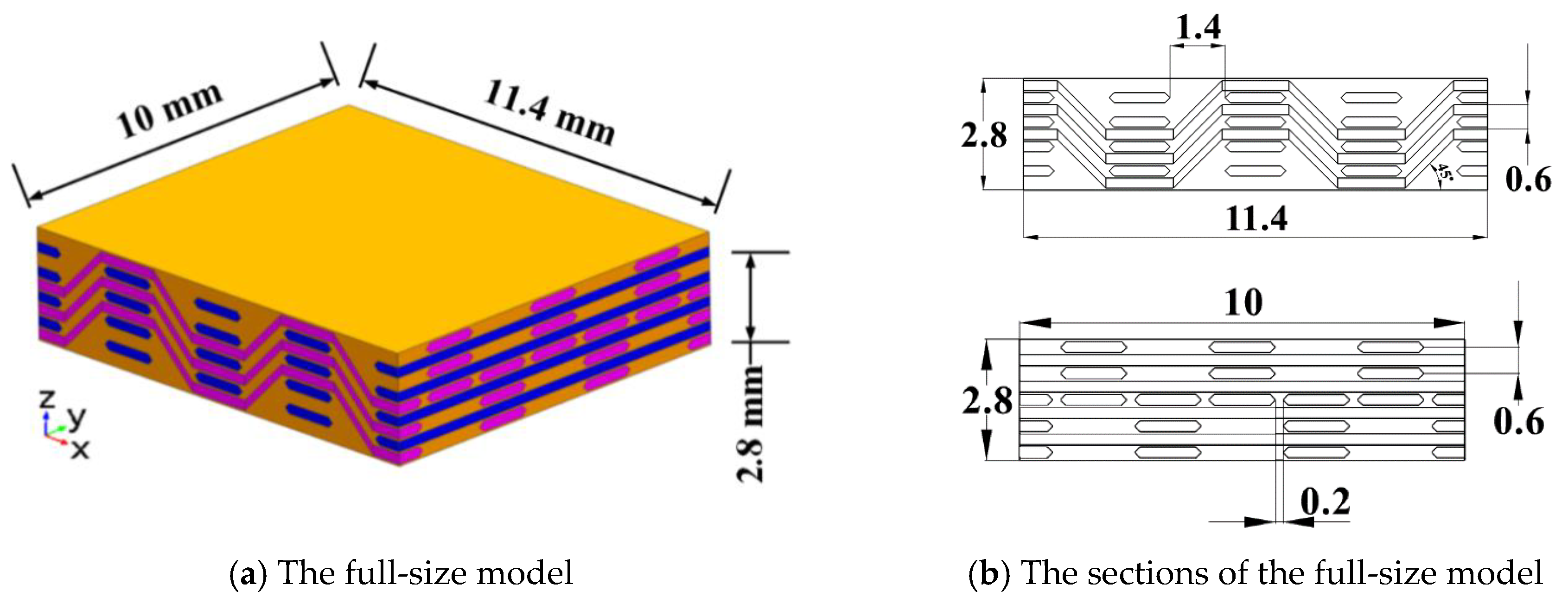 Applsci 09 00875 g003a