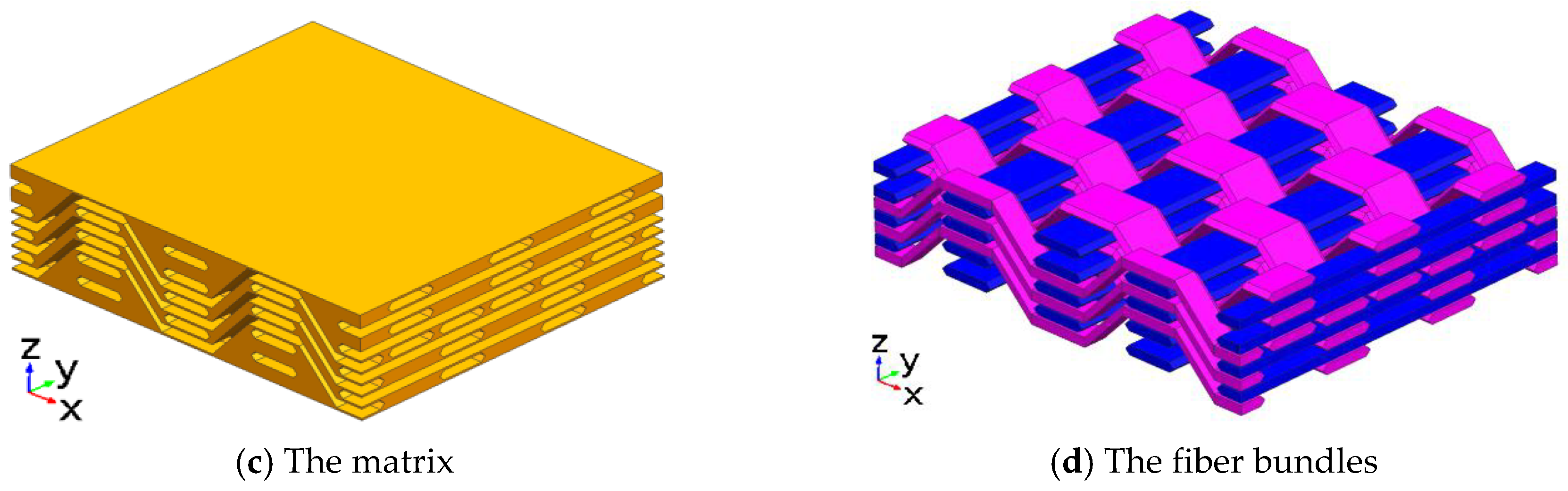 Applsci 09 00875 g003b