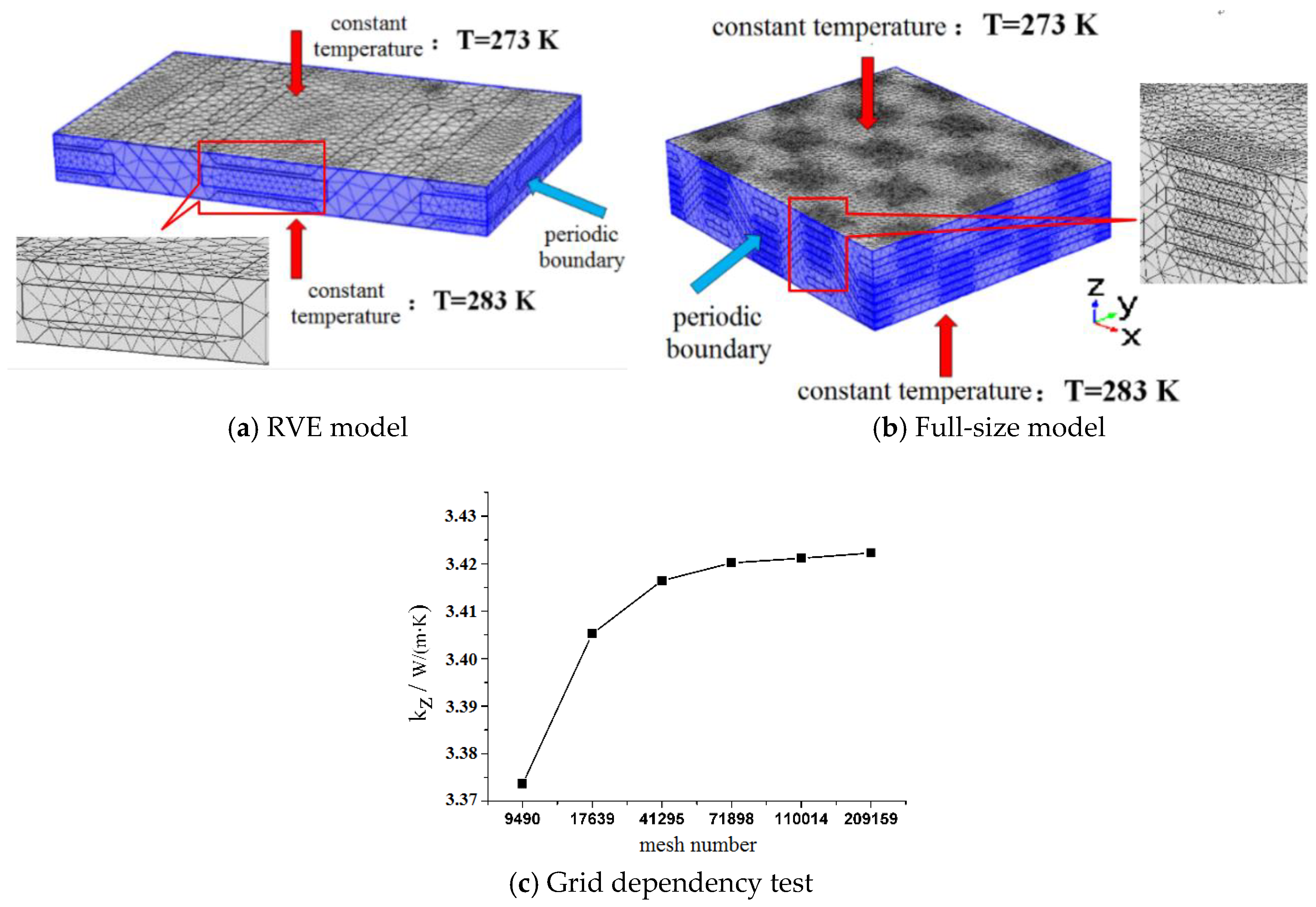 Applsci 09 00875 g005