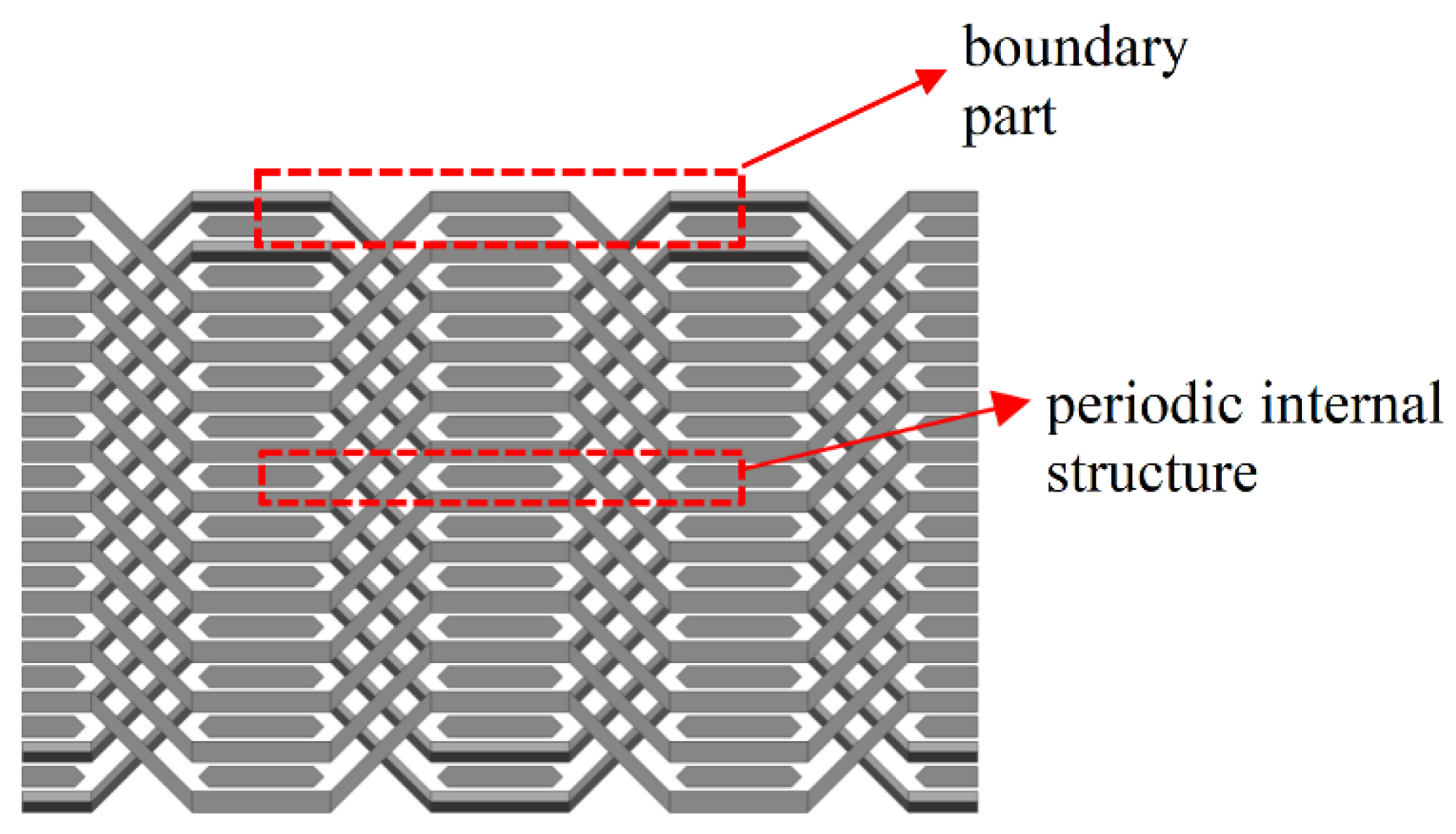 Applsci 09 00875 g010