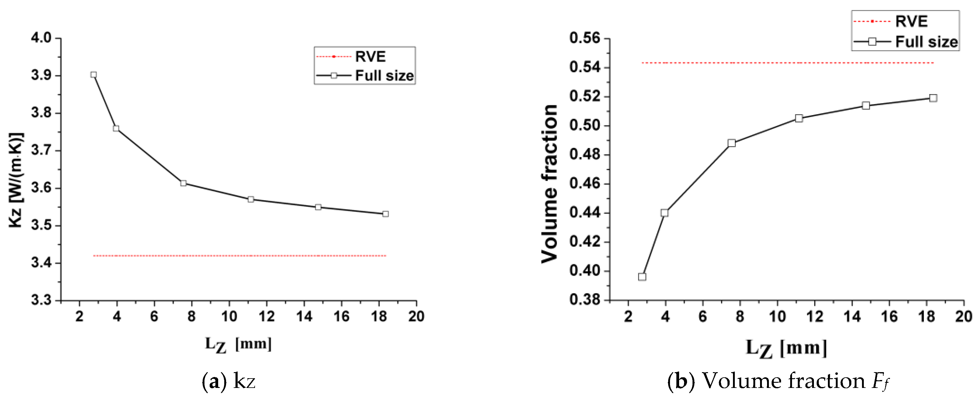 Applsci 09 00875 g011