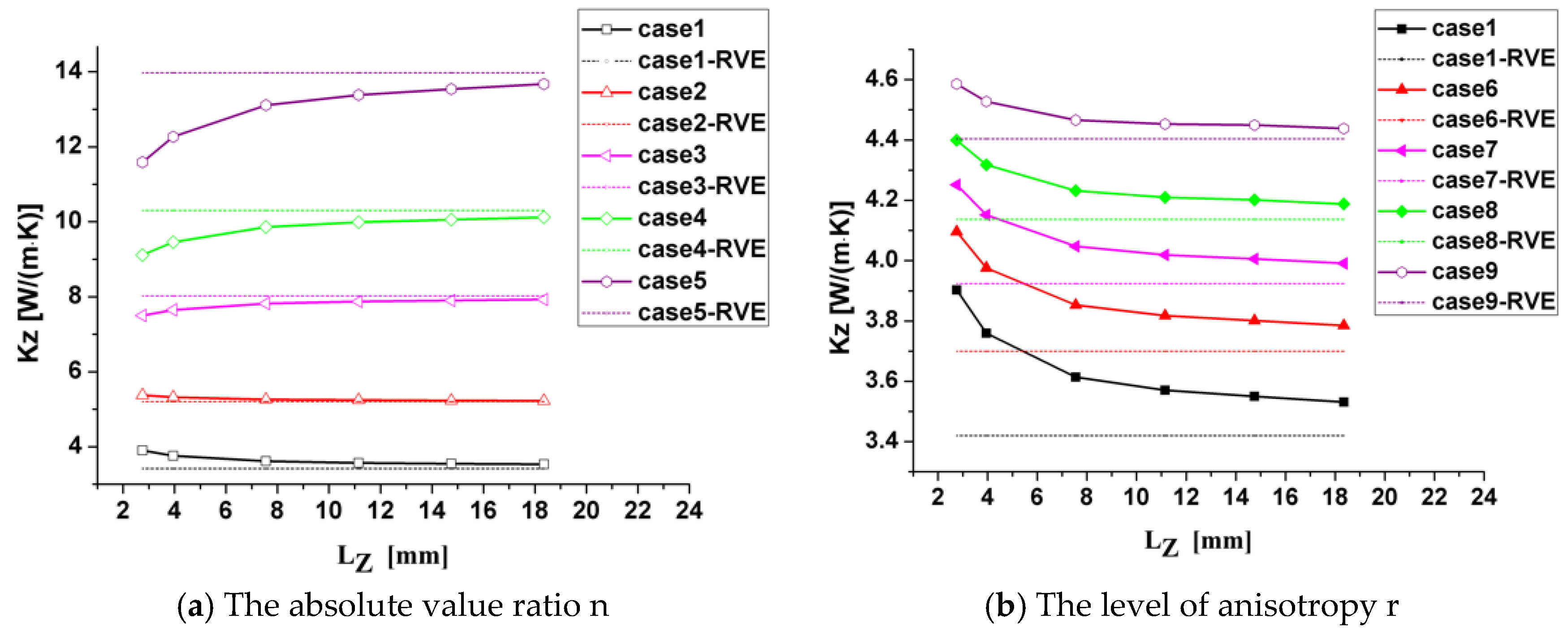 Applsci 09 00875 g012