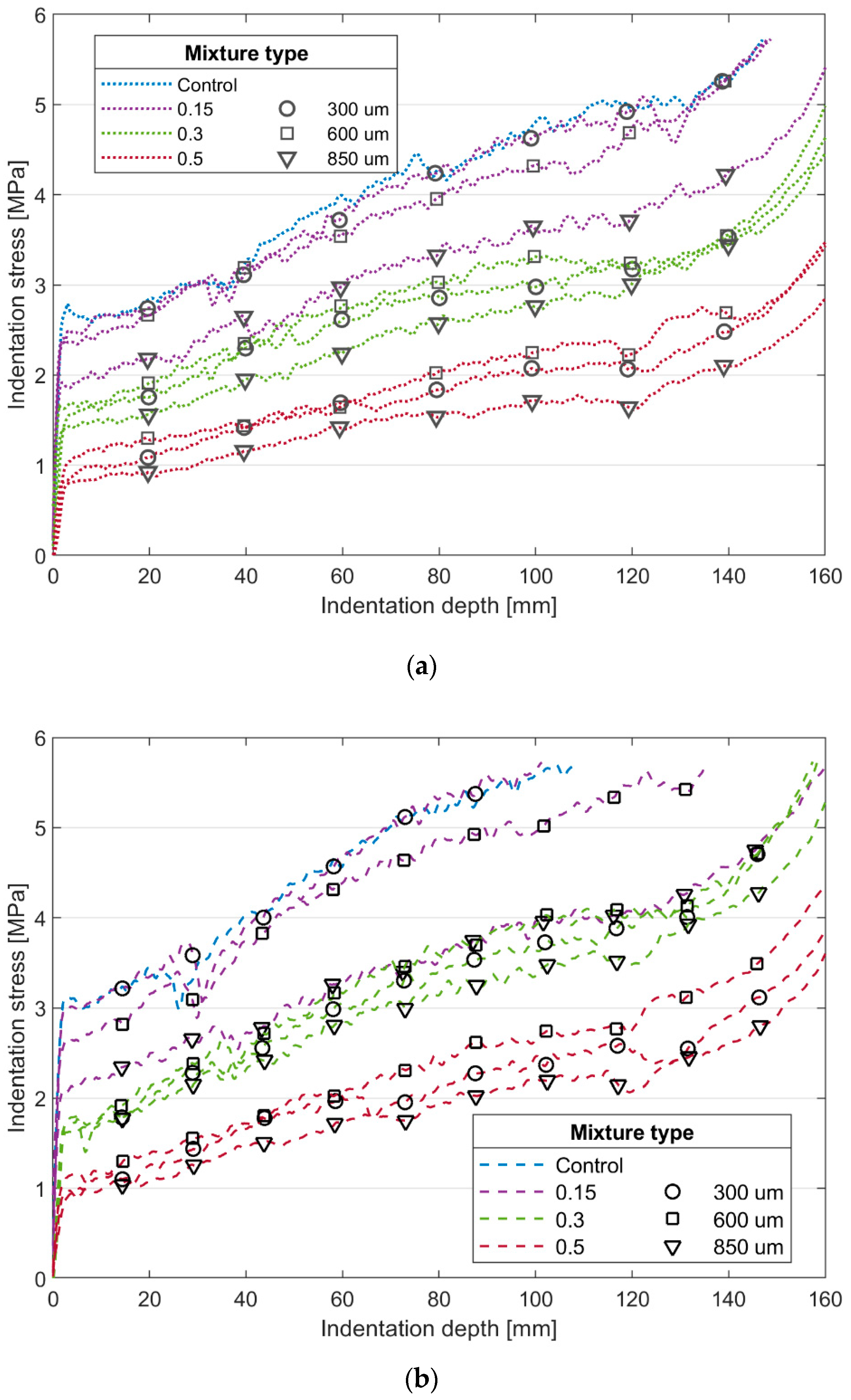 Applsci 09 00876 g003a Applsci 09 00876 g003a