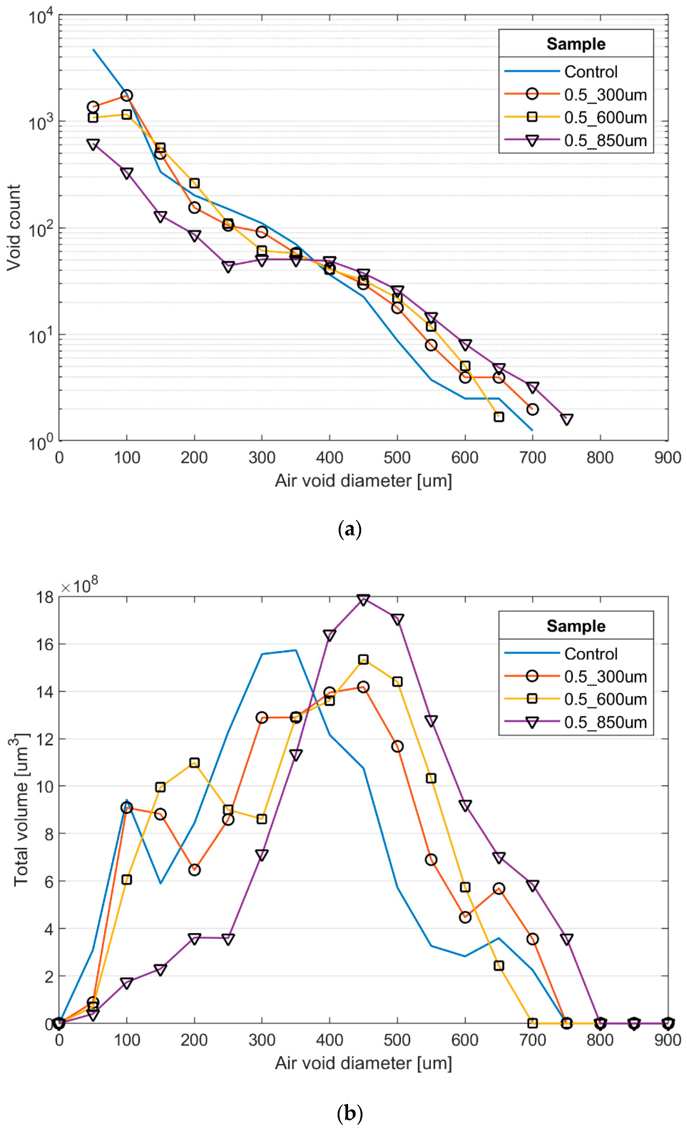 Applsci 09 00876 g005 Applsci 09 00876 g005