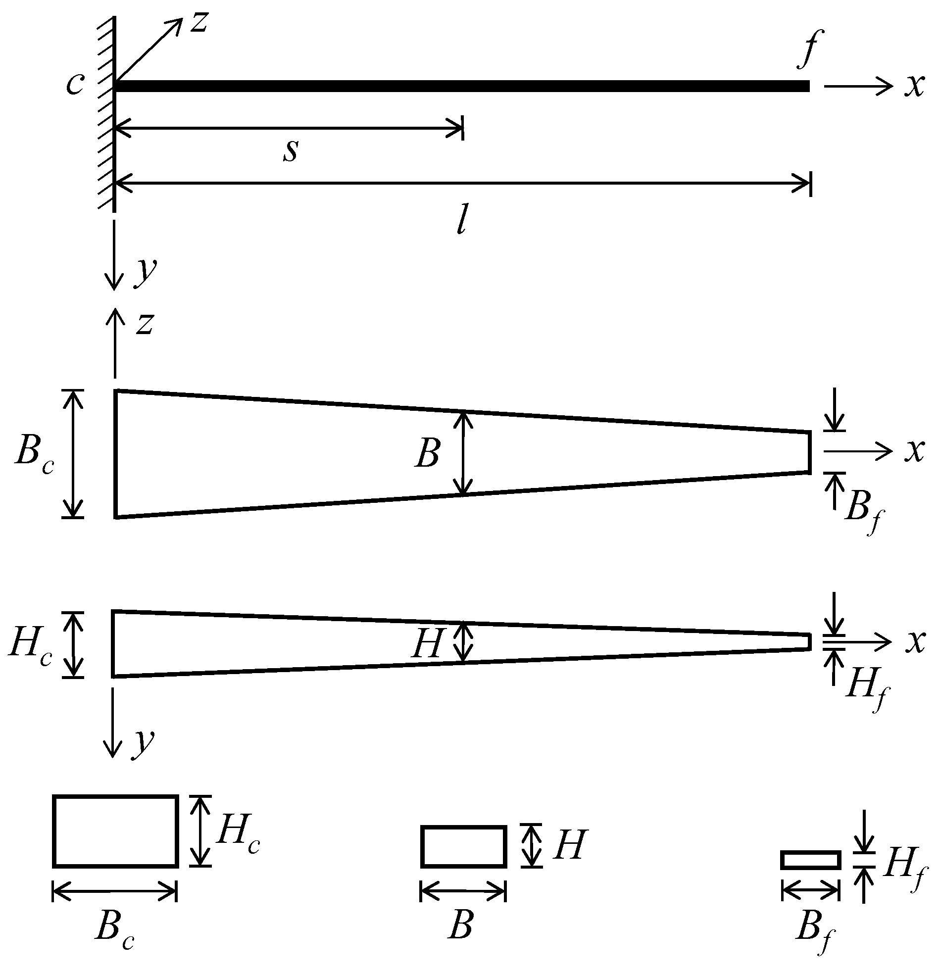 Applsci 09 00877 g001 550