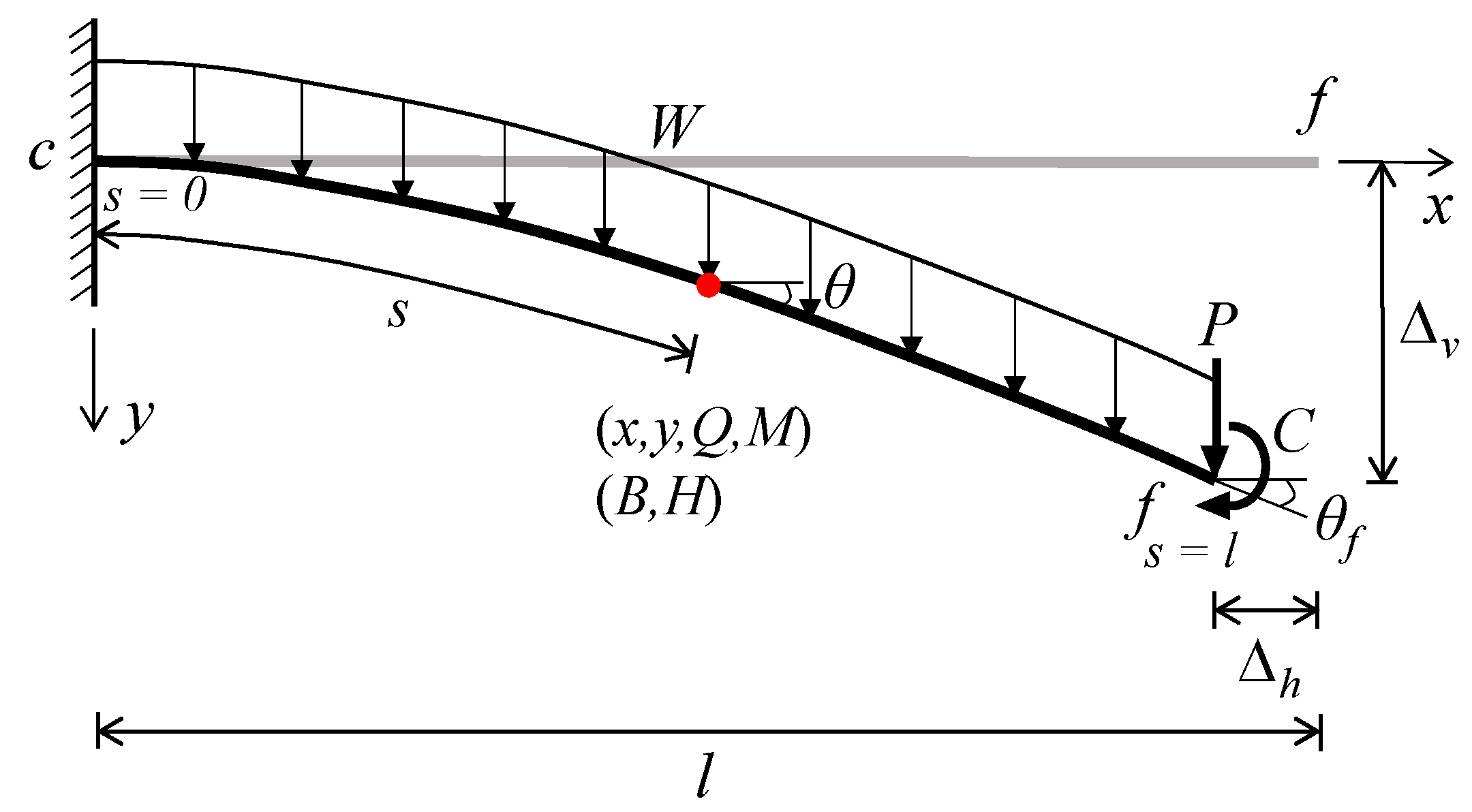 Applsci 09 00877 g002 550
