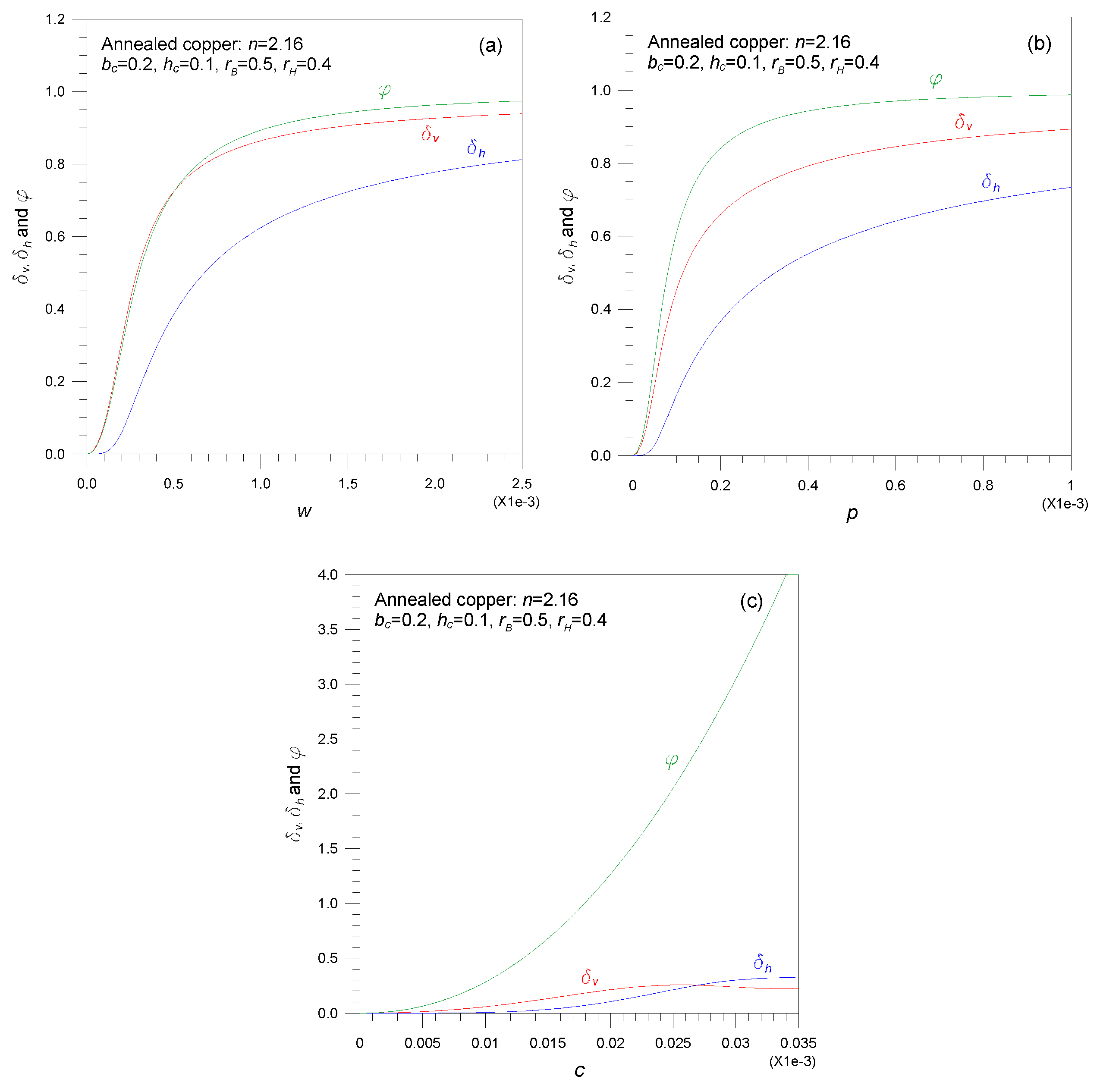 Applsci 09 00877 g004 550