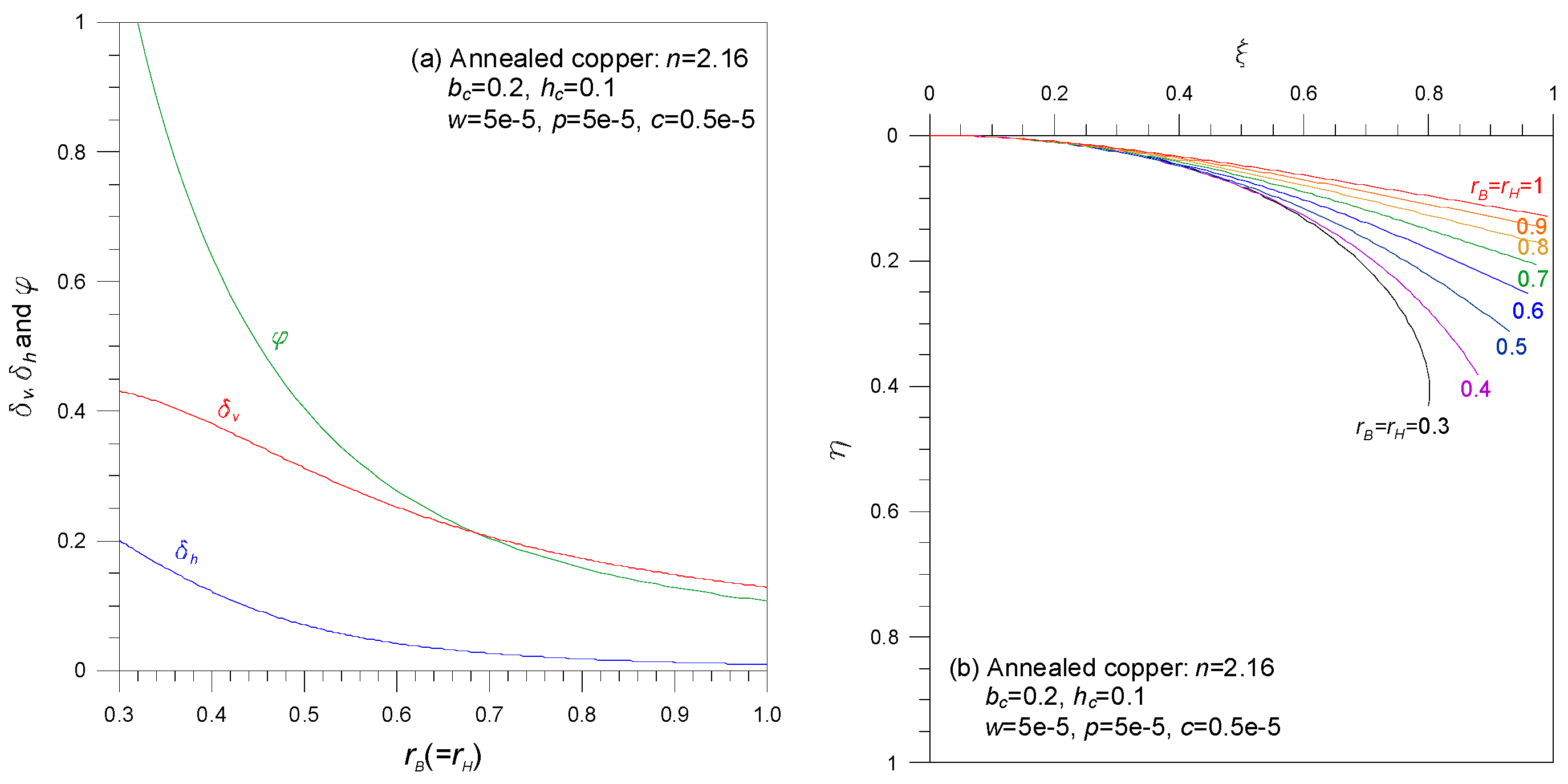 Applsci 09 00877 g006 550