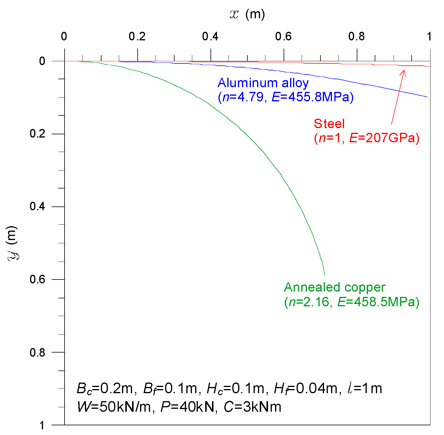 Applsci 09 00877 g007 550