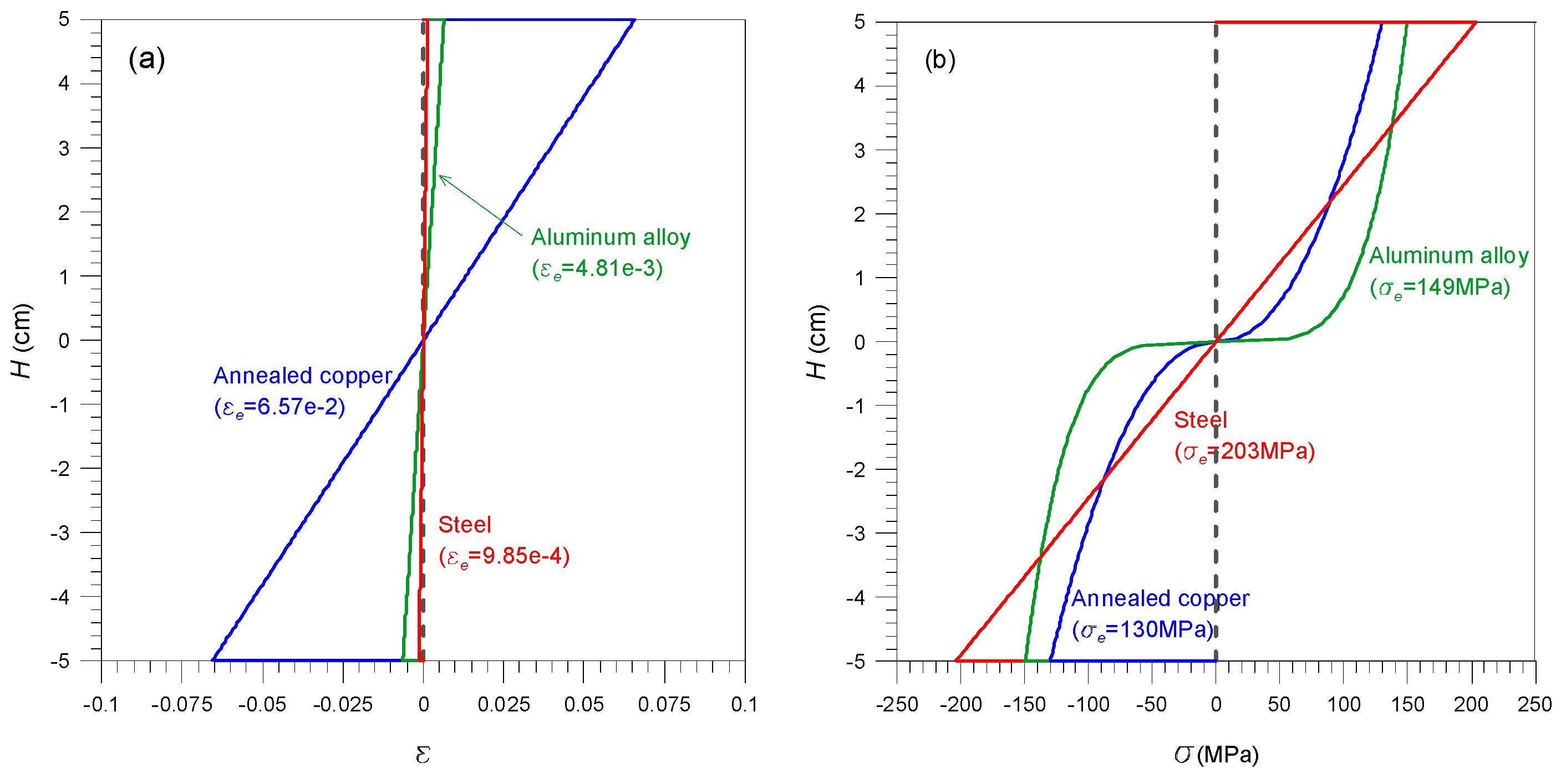 Applsci 09 00877 g009 550